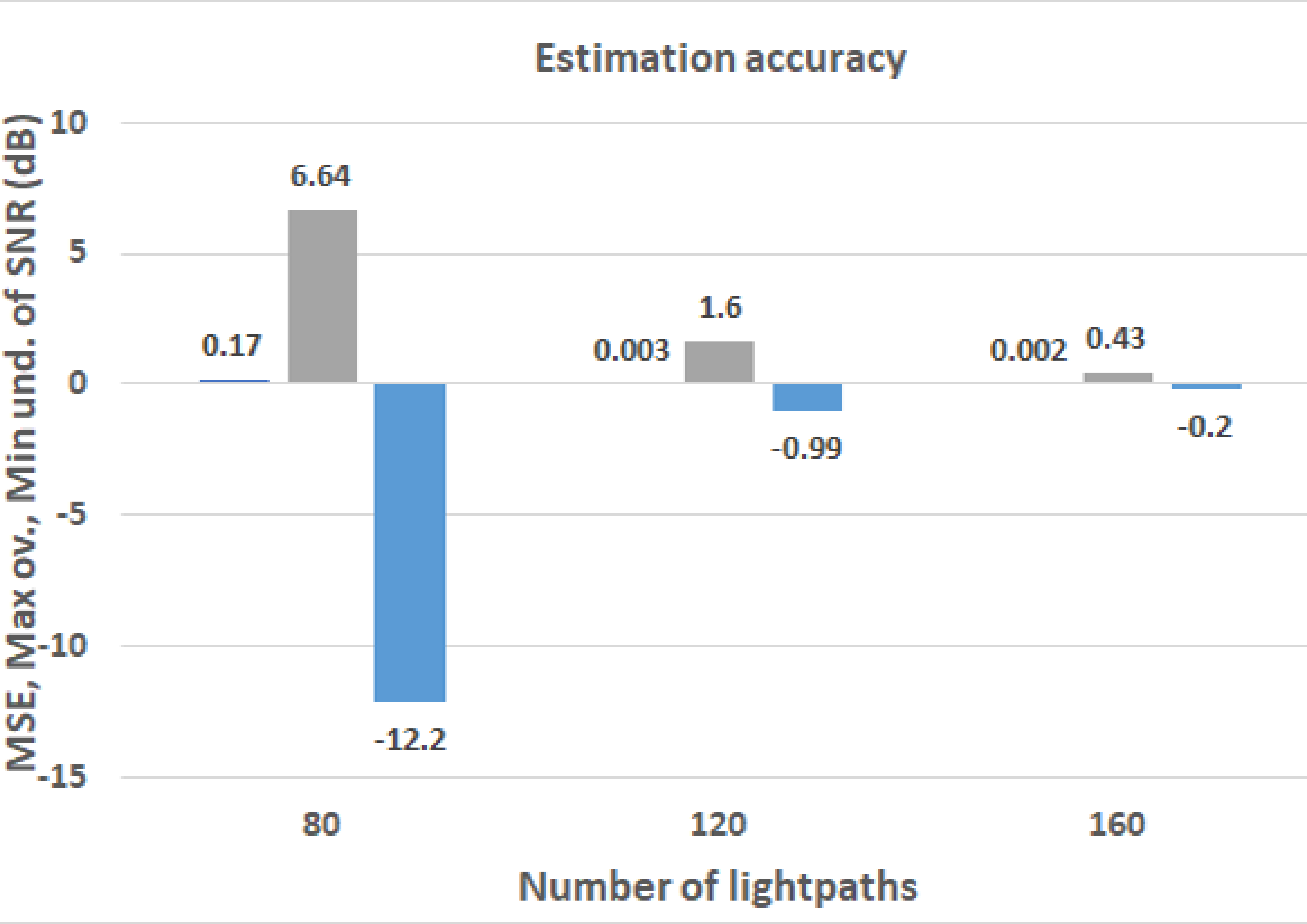 Applsci 10 08318 g007
