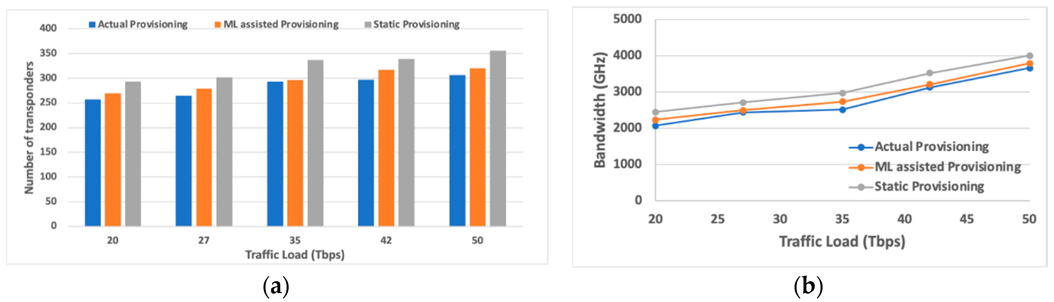 Applsci 10 08318 g008