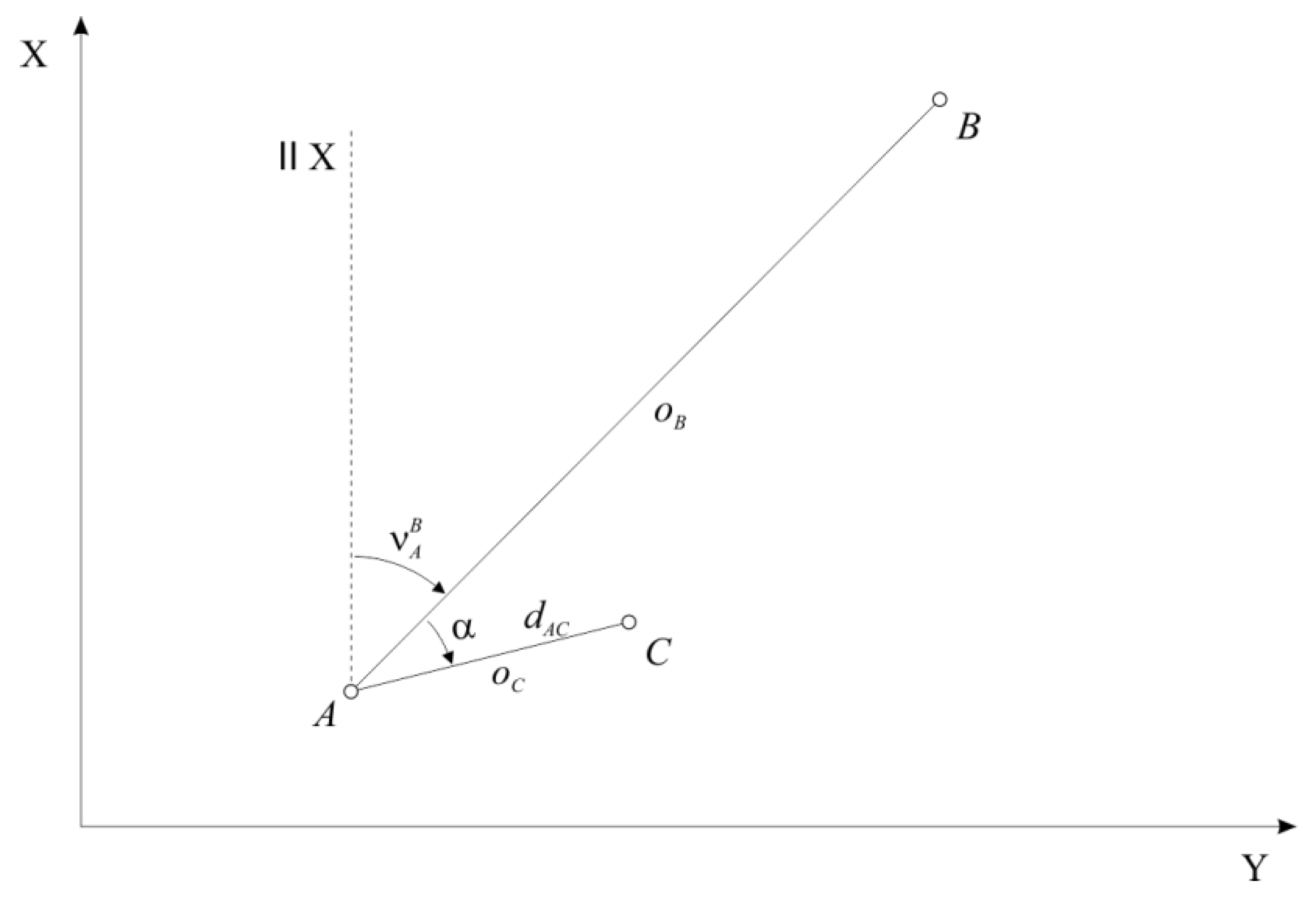 Applsci 10 08319 g003