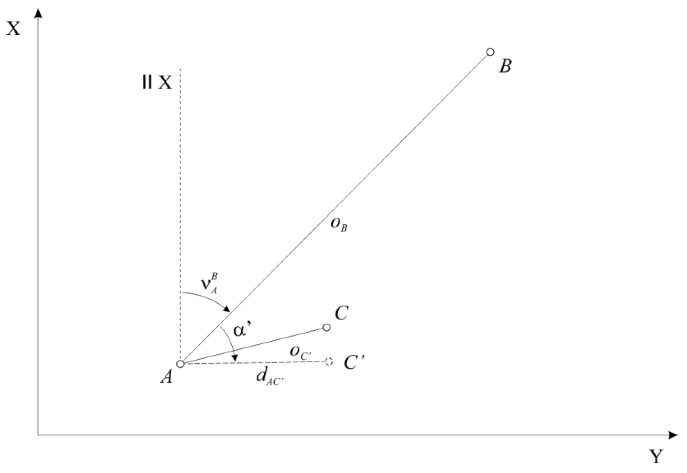 Applsci 10 08319 g005