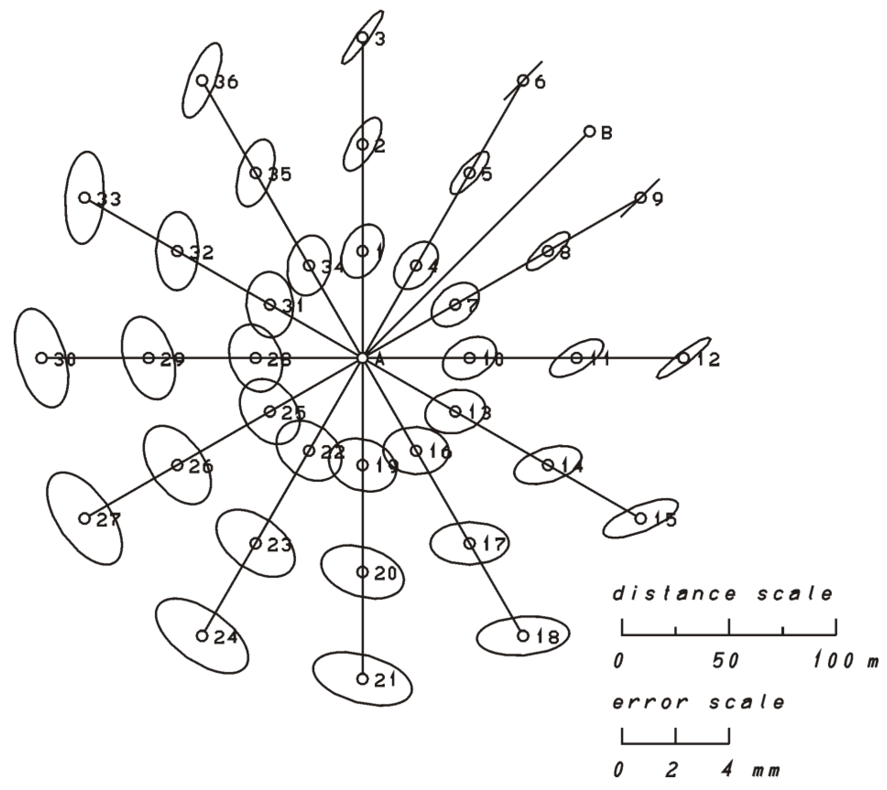 Applsci 10 08319 g009