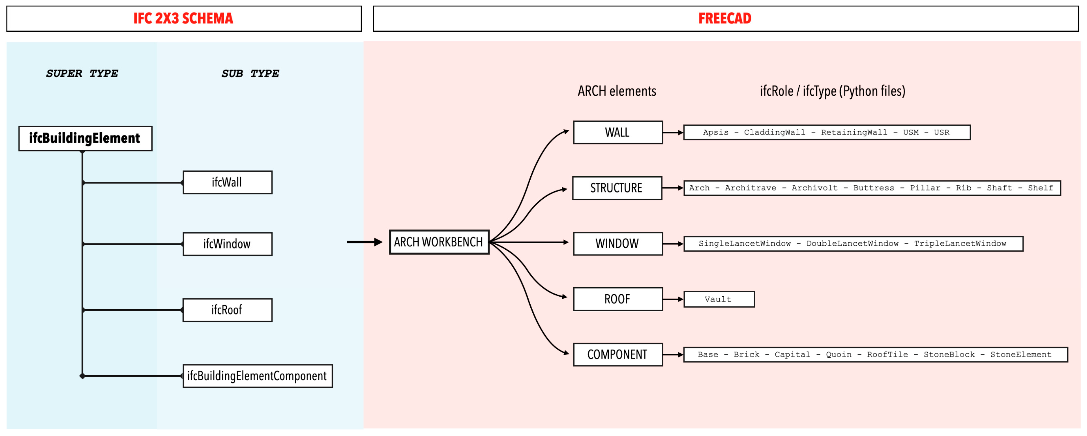 Applsci 10 08320 g001 Applsci 10 08320 g001