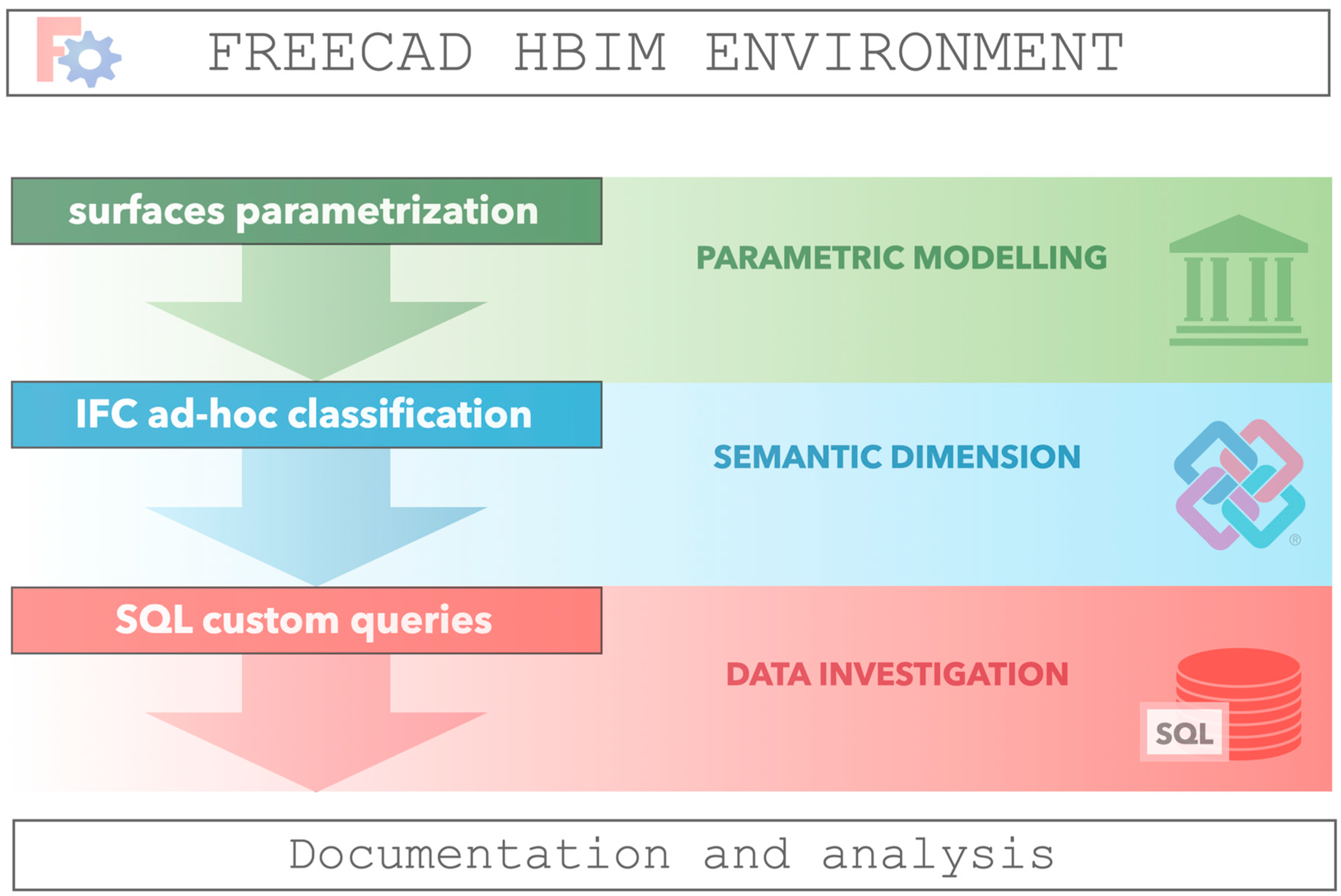 Applsci 10 08320 g021 Applsci 10 08320 g021