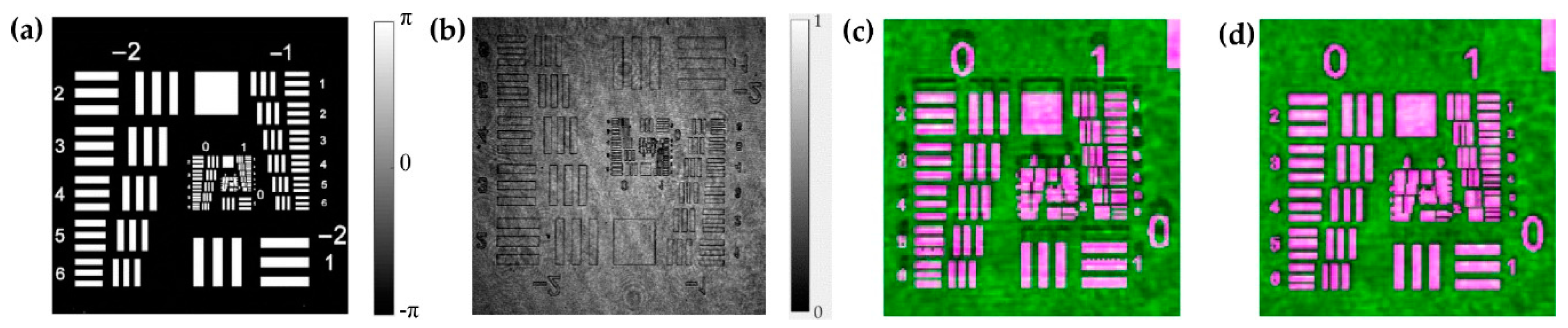 Applsci 10 08321 g003