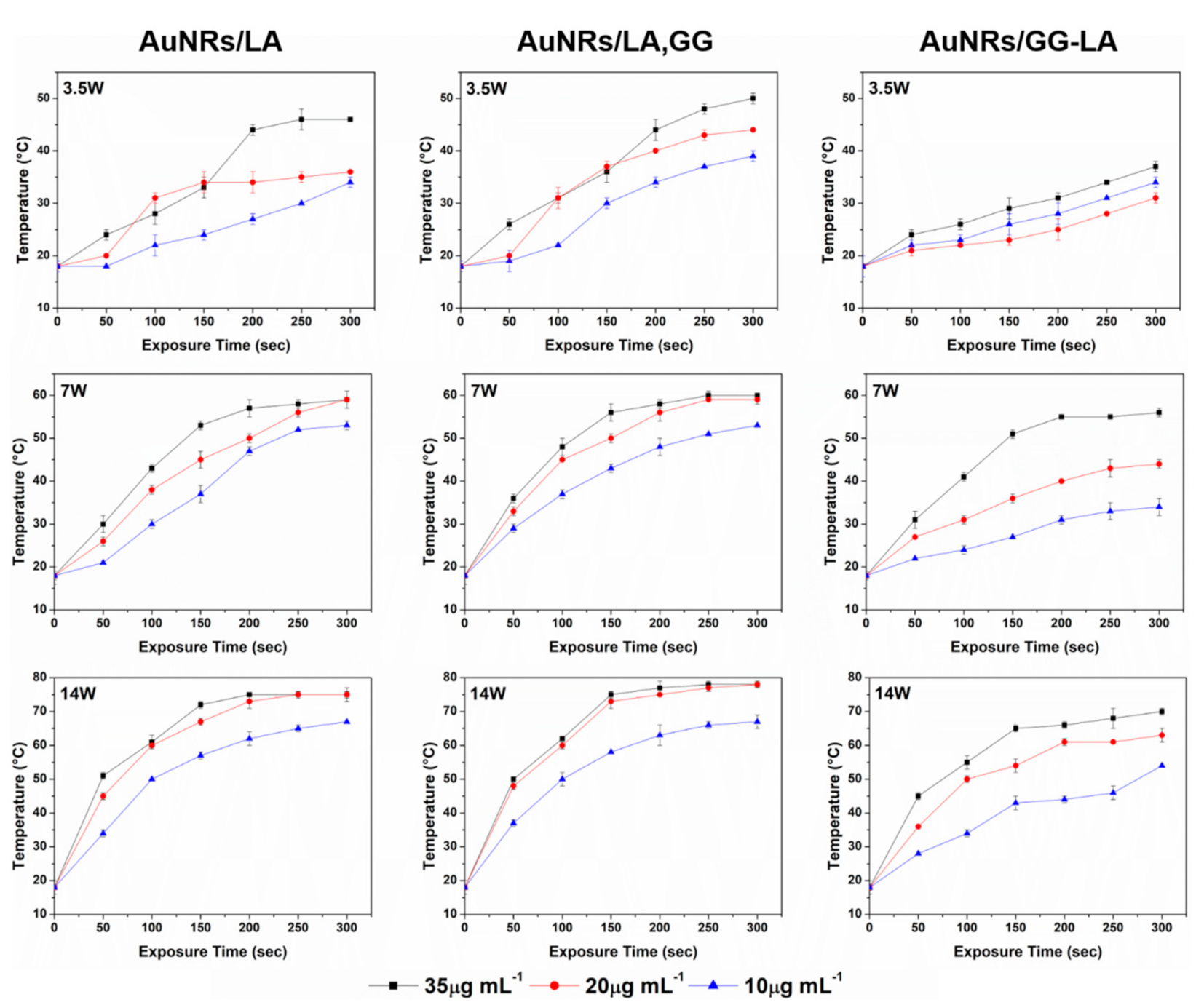 Applsci 10 08322 g005