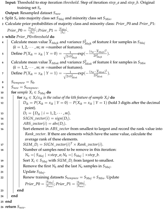 Applsci 10 08324 i001