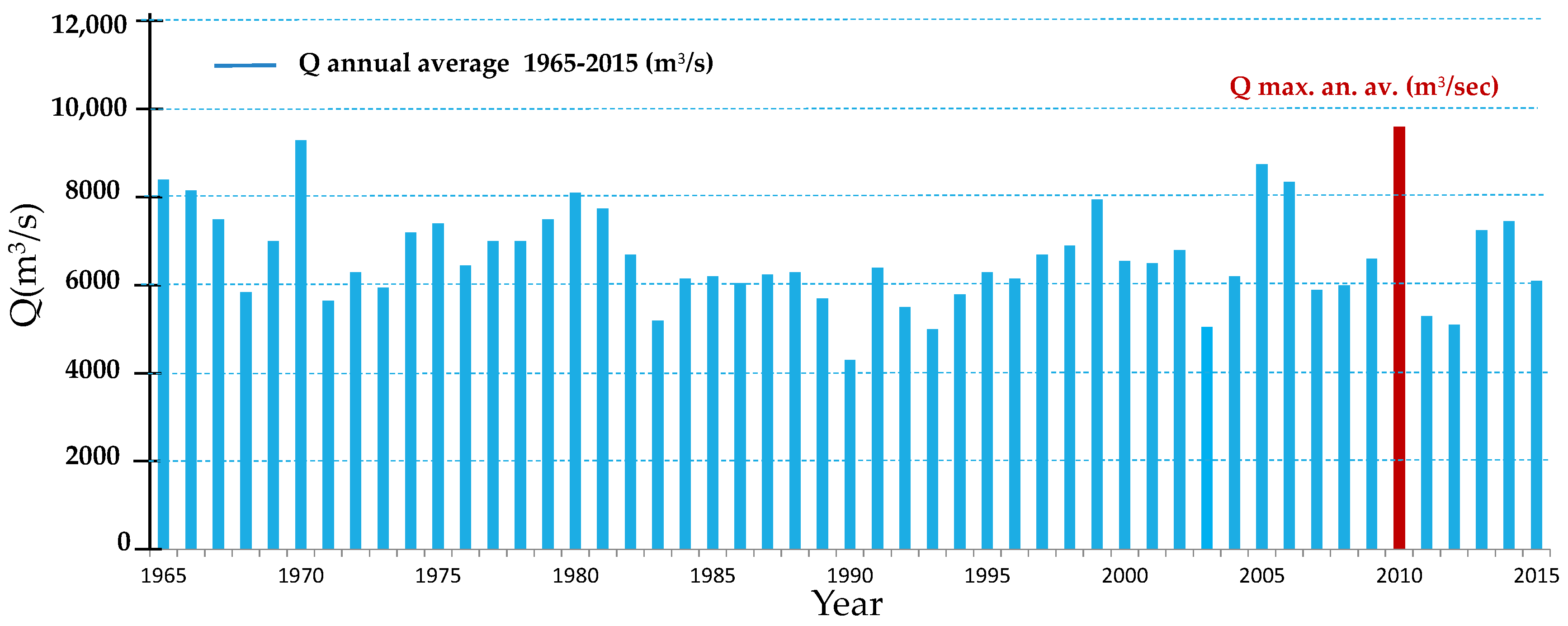 Applsci 10 08327 g002