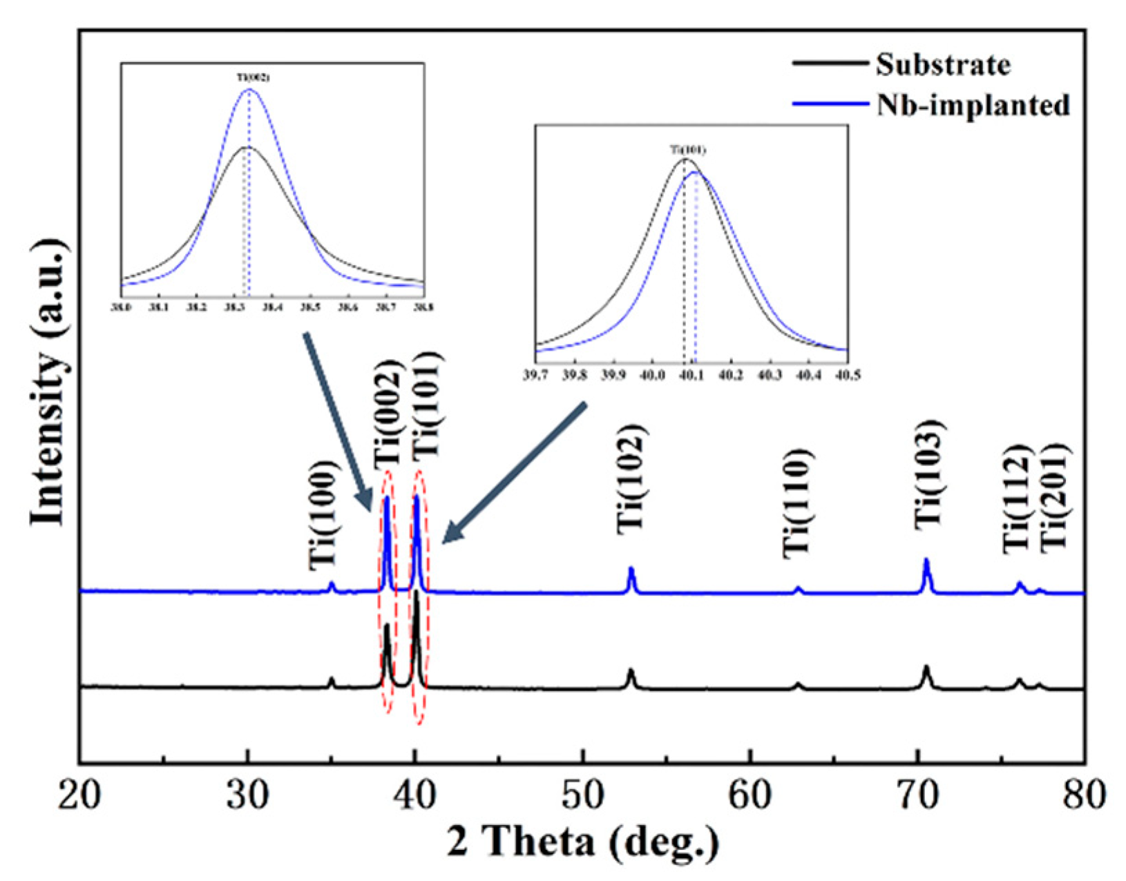Applsci 10 08329 g002 Applsci 10 08329 g002