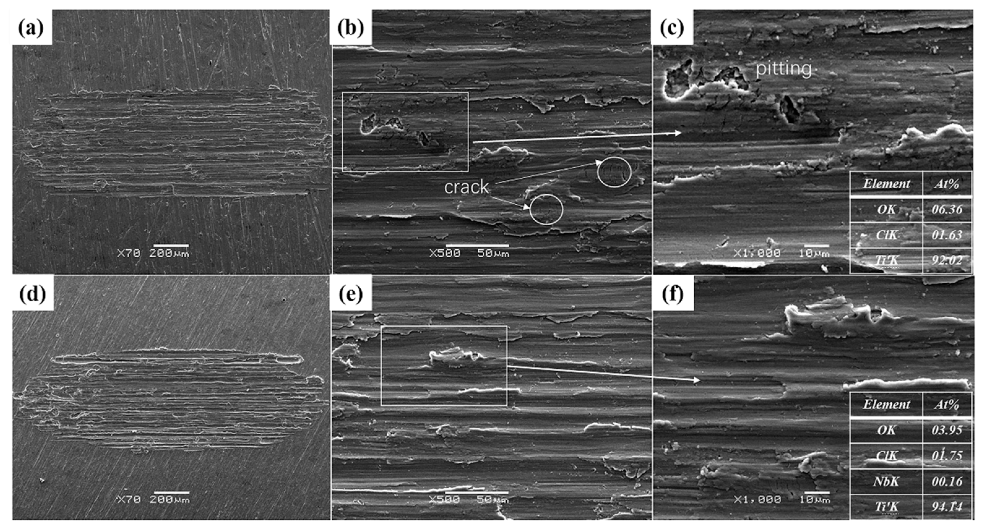 Applsci 10 08329 g006 Applsci 10 08329 g006