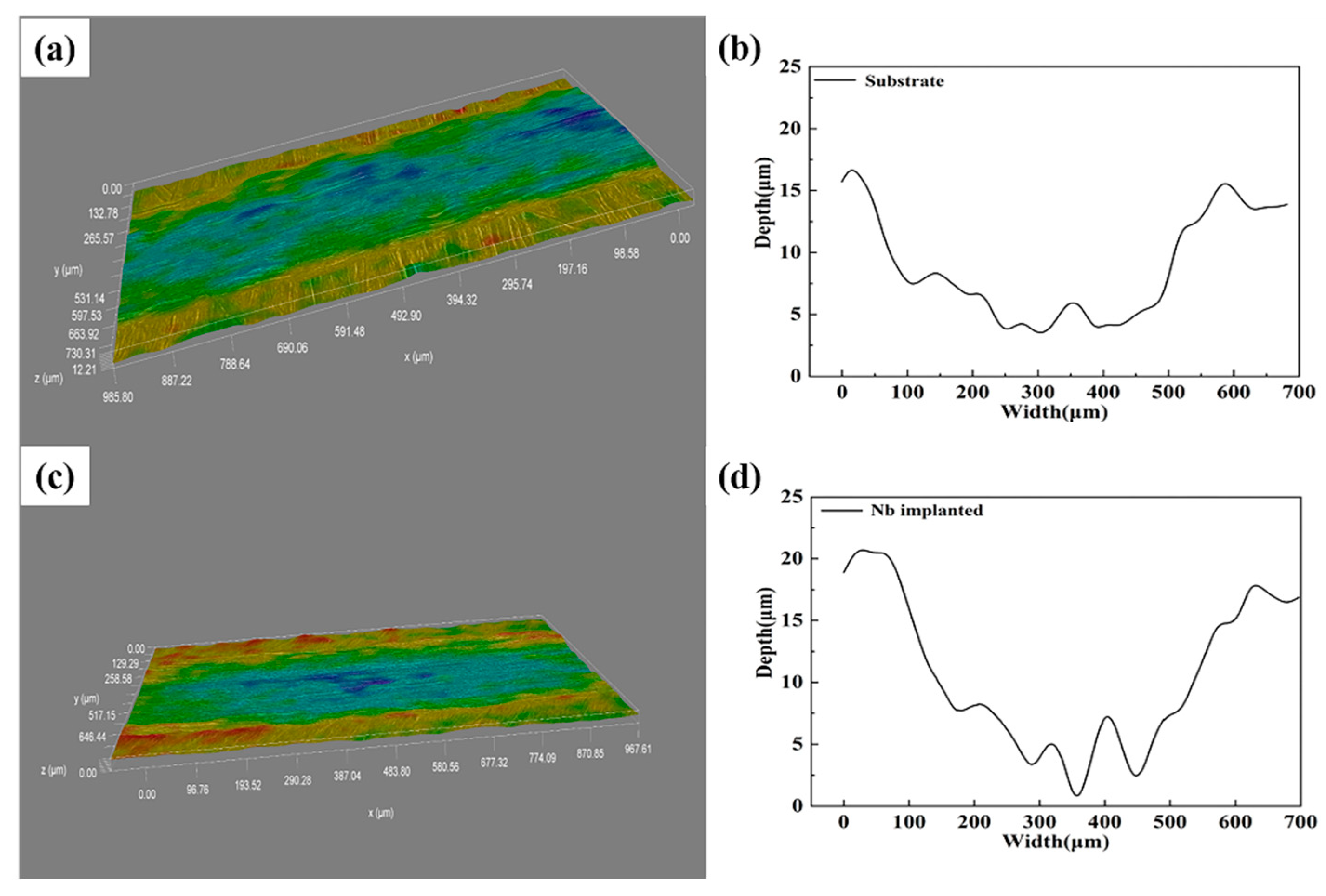 Applsci 10 08329 g007 Applsci 10 08329 g007