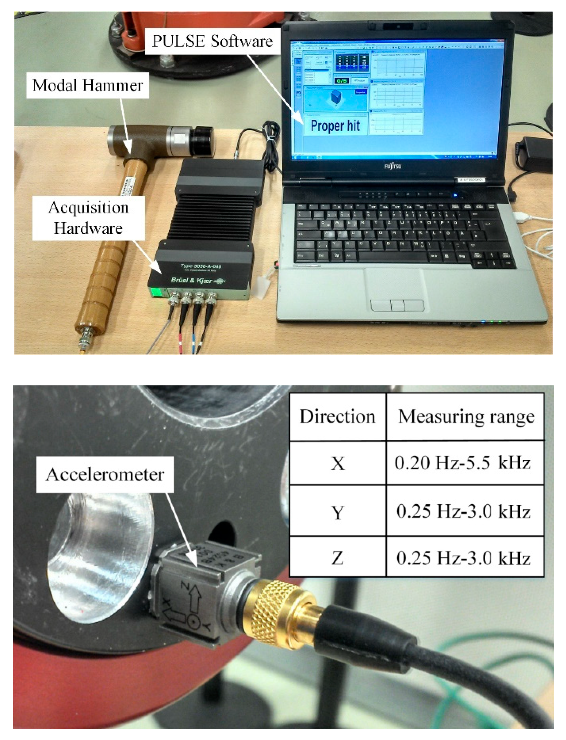 Applsci 10 08332 g001