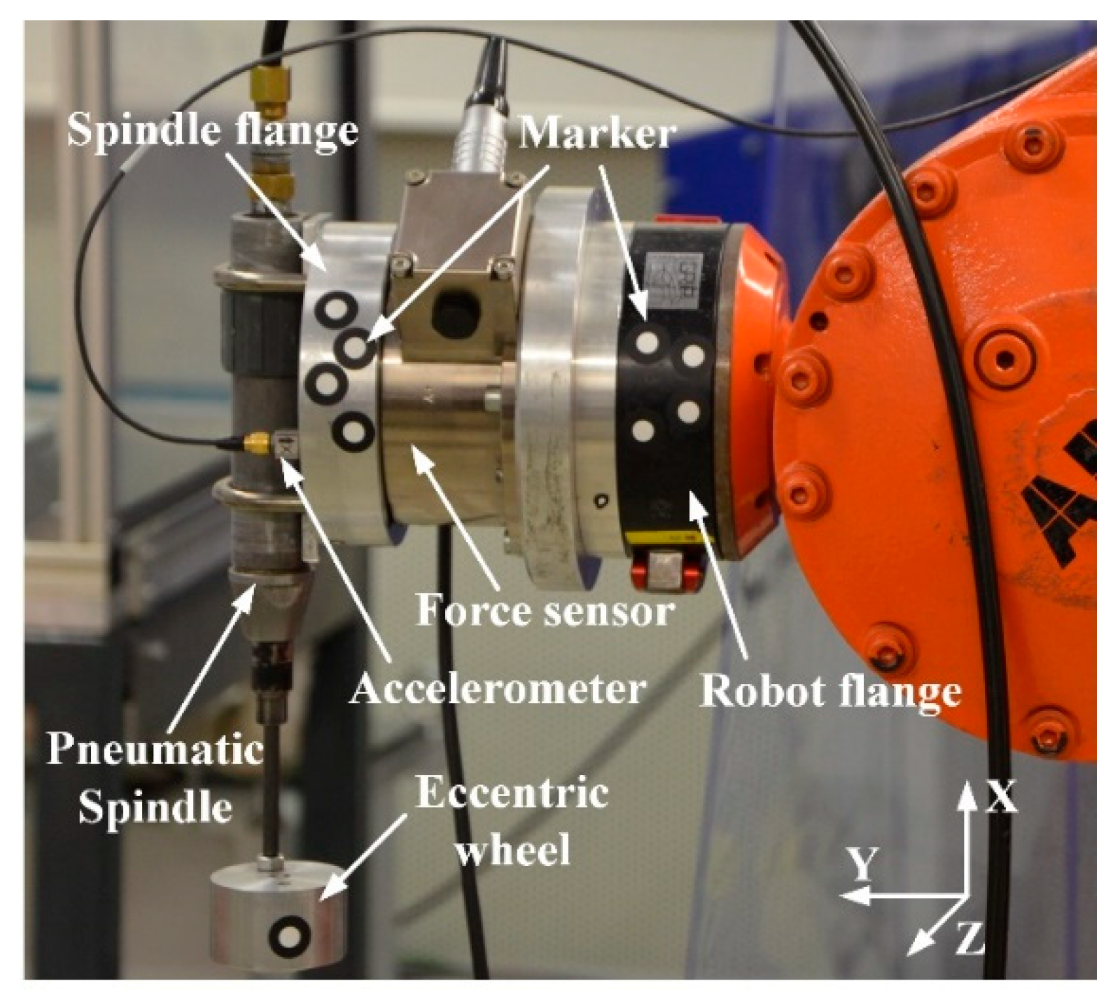 Applsci 10 08332 g003
