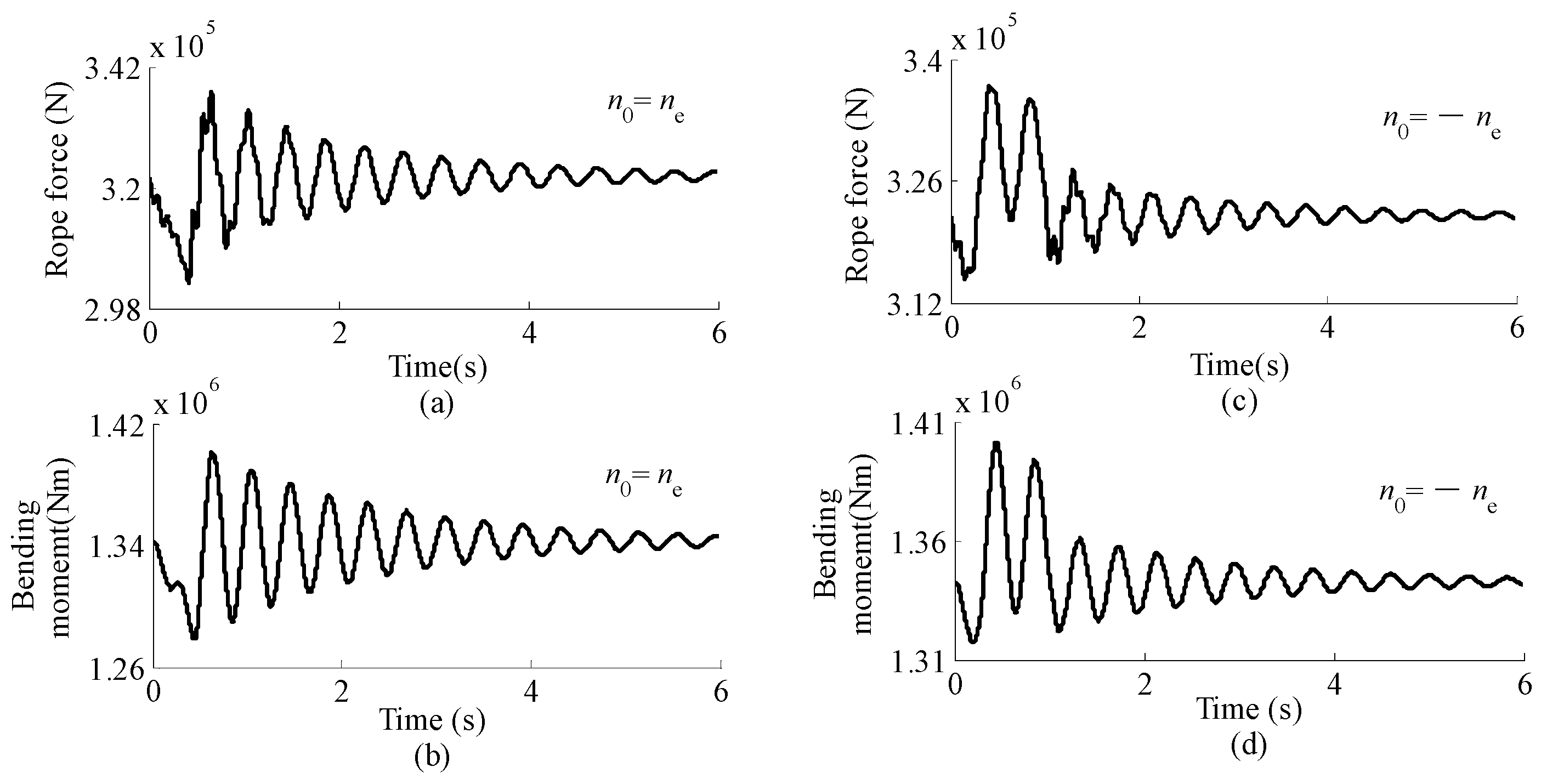 Applsci 10 08334 g008