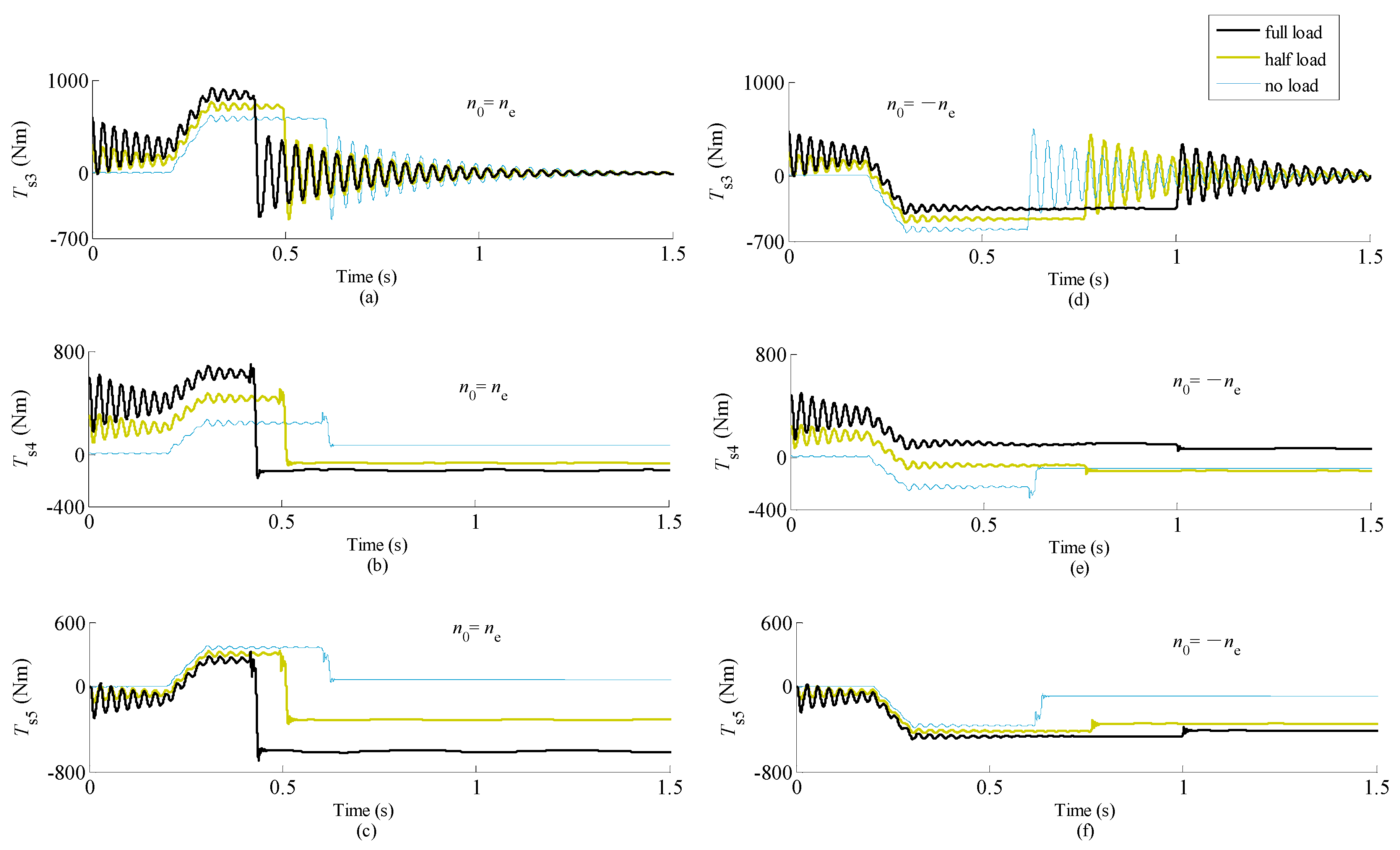 Applsci 10 08334 g009