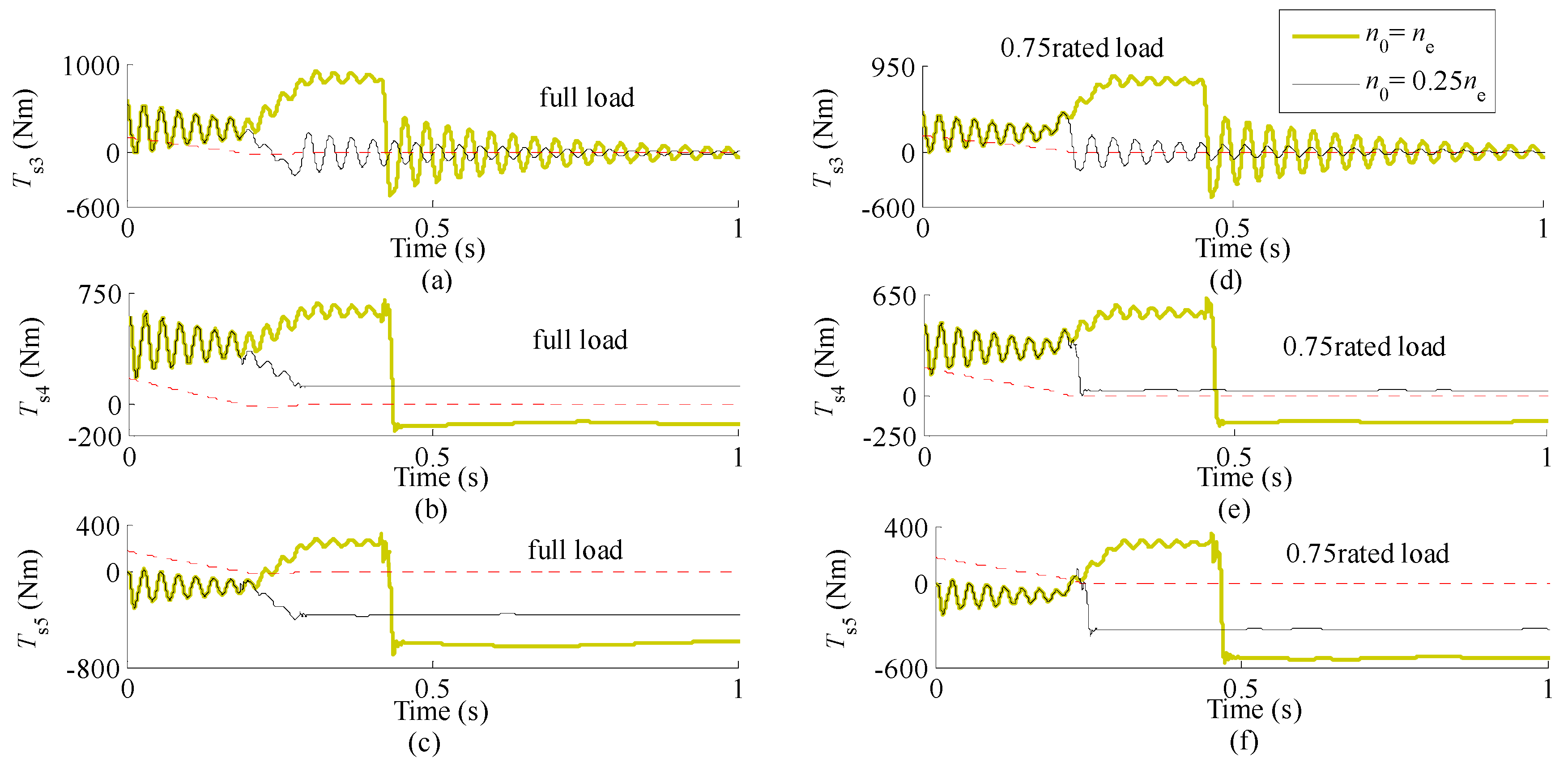 Applsci 10 08334 g012