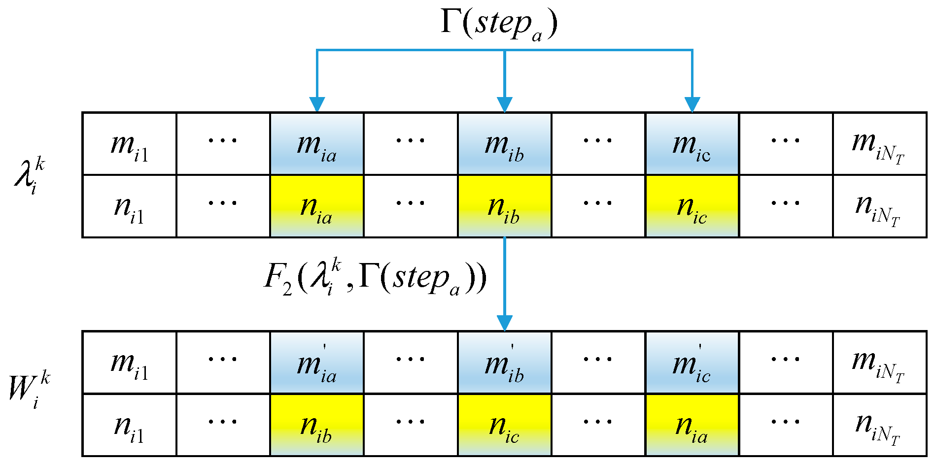 Applsci 10 08335 g004