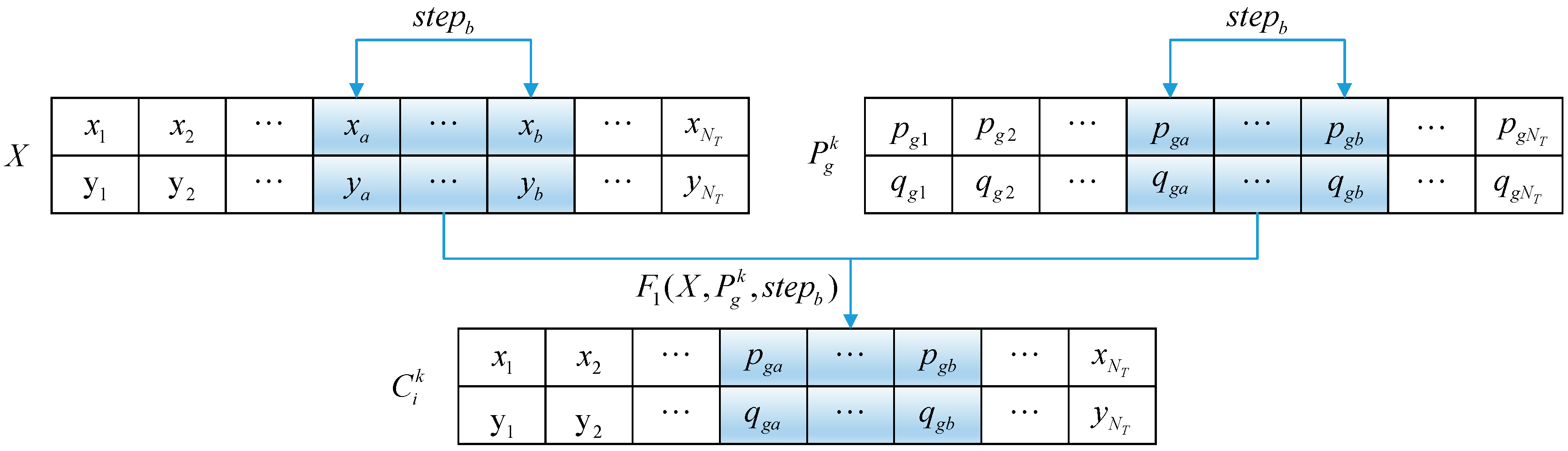 Applsci 10 08335 g005