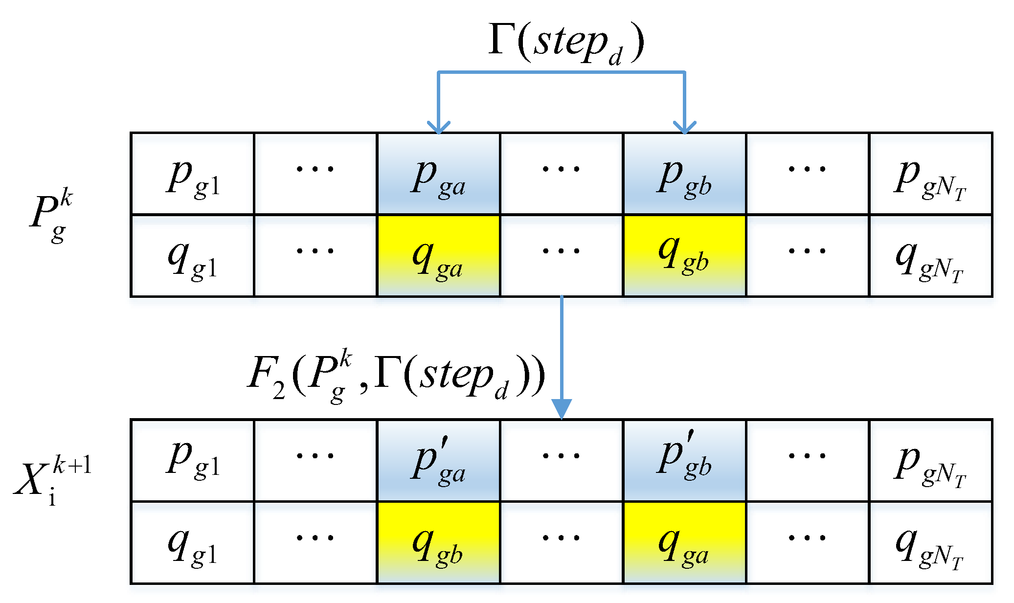 Applsci 10 08335 g007