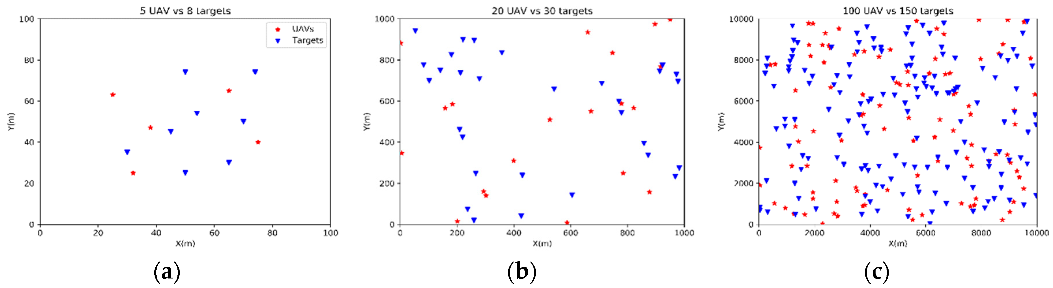 Applsci 10 08335 g008