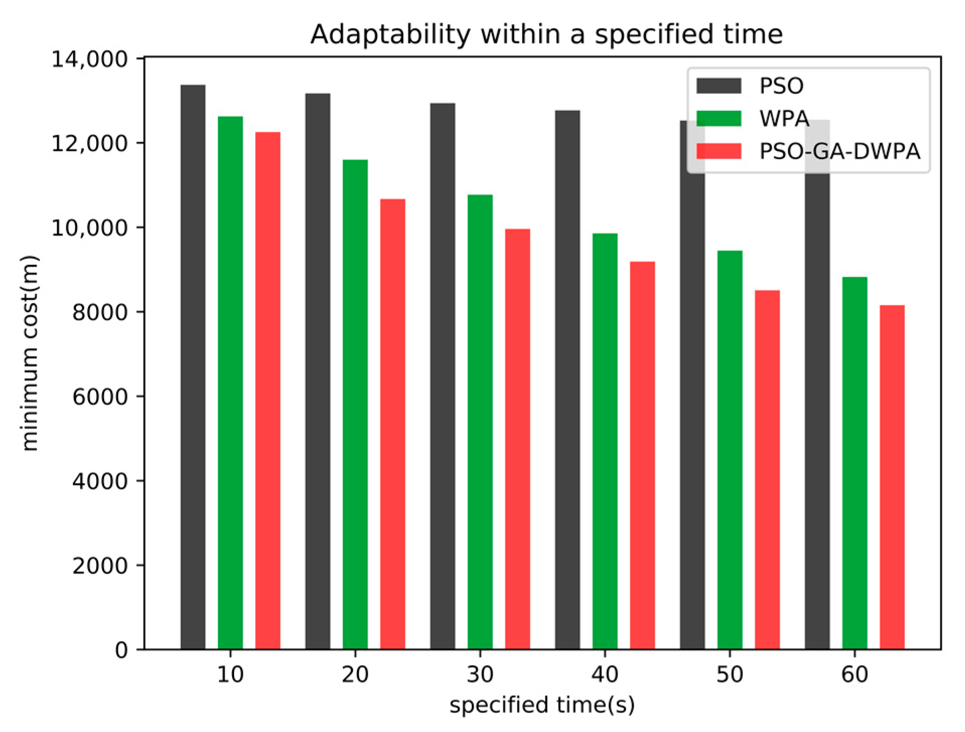 Applsci 10 08335 g012