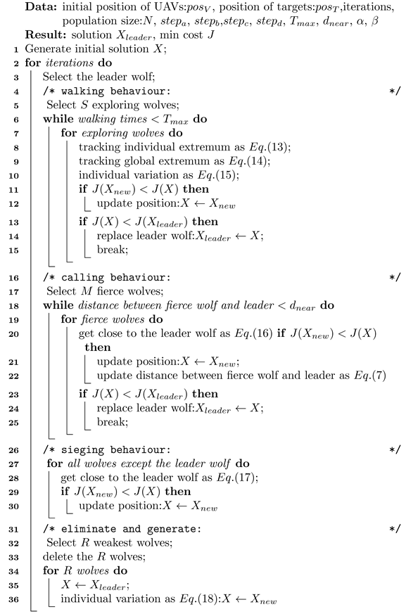 Applsci 10 08335 i002