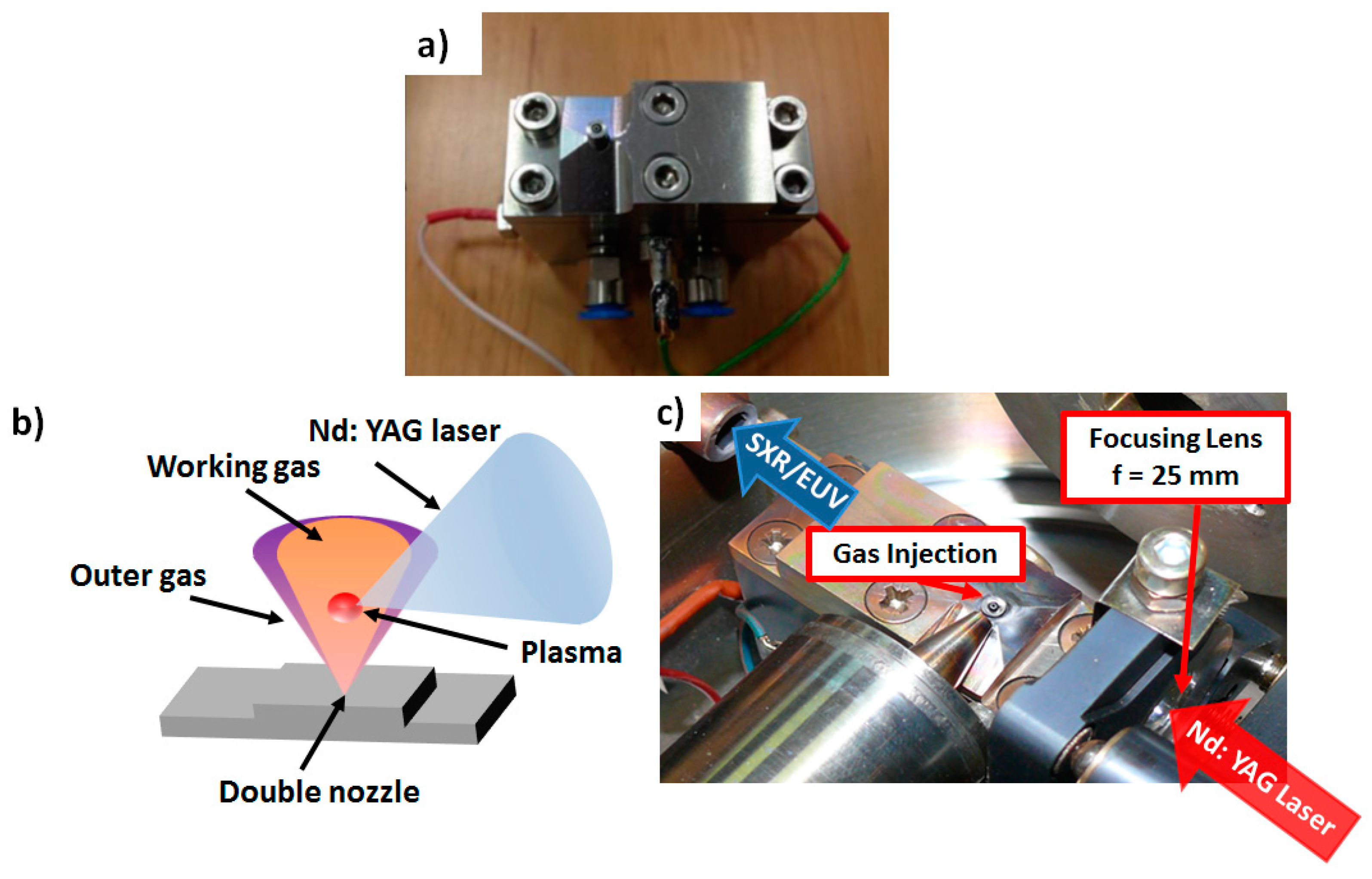 Applsci 10 08338 g001 Applsci 10 08338 g001