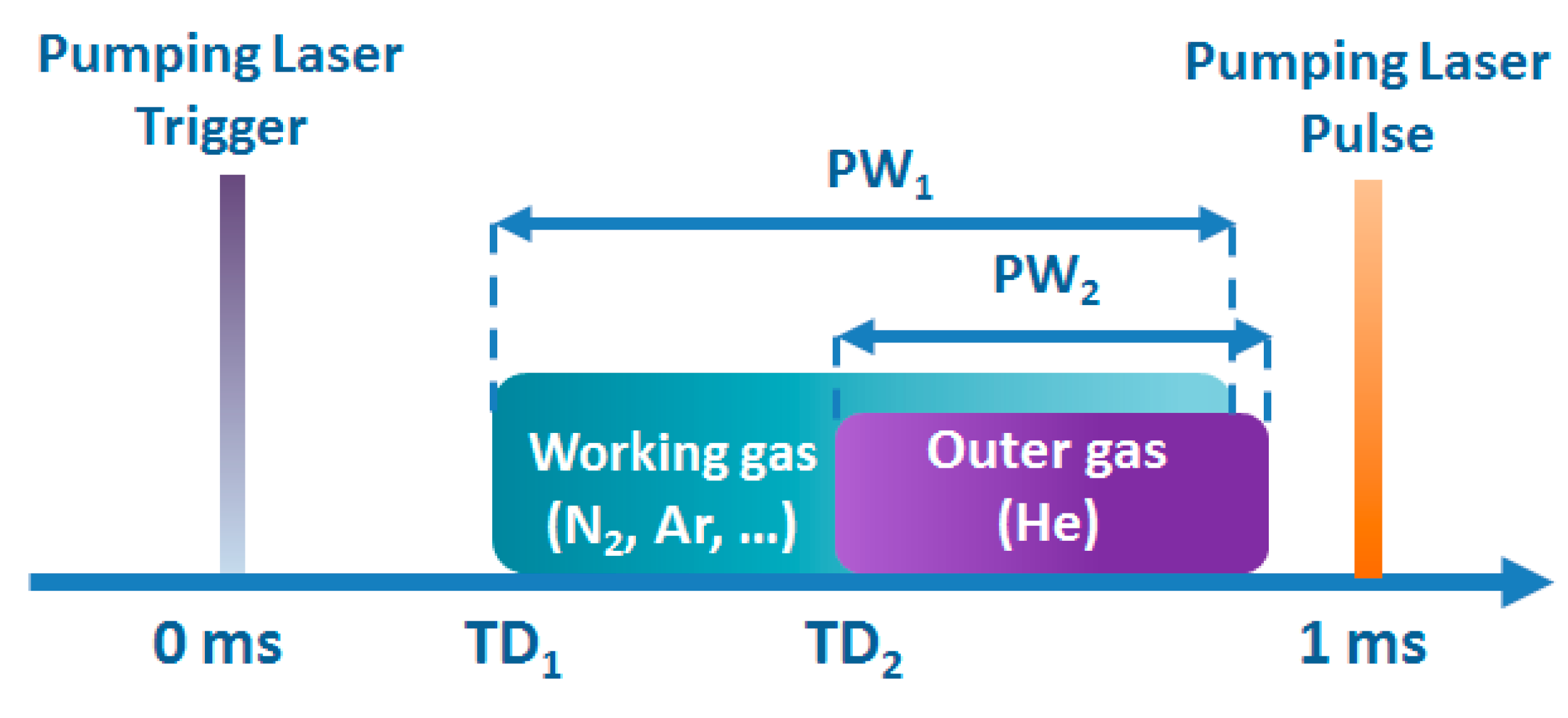 Applsci 10 08338 g002 Applsci 10 08338 g002