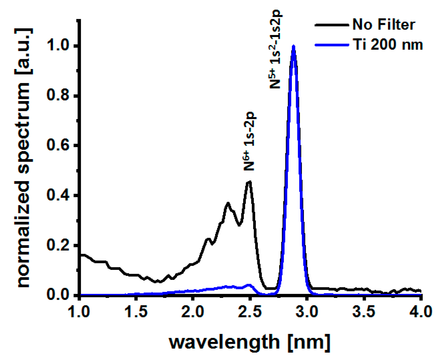Applsci 10 08338 g008 Applsci 10 08338 g008