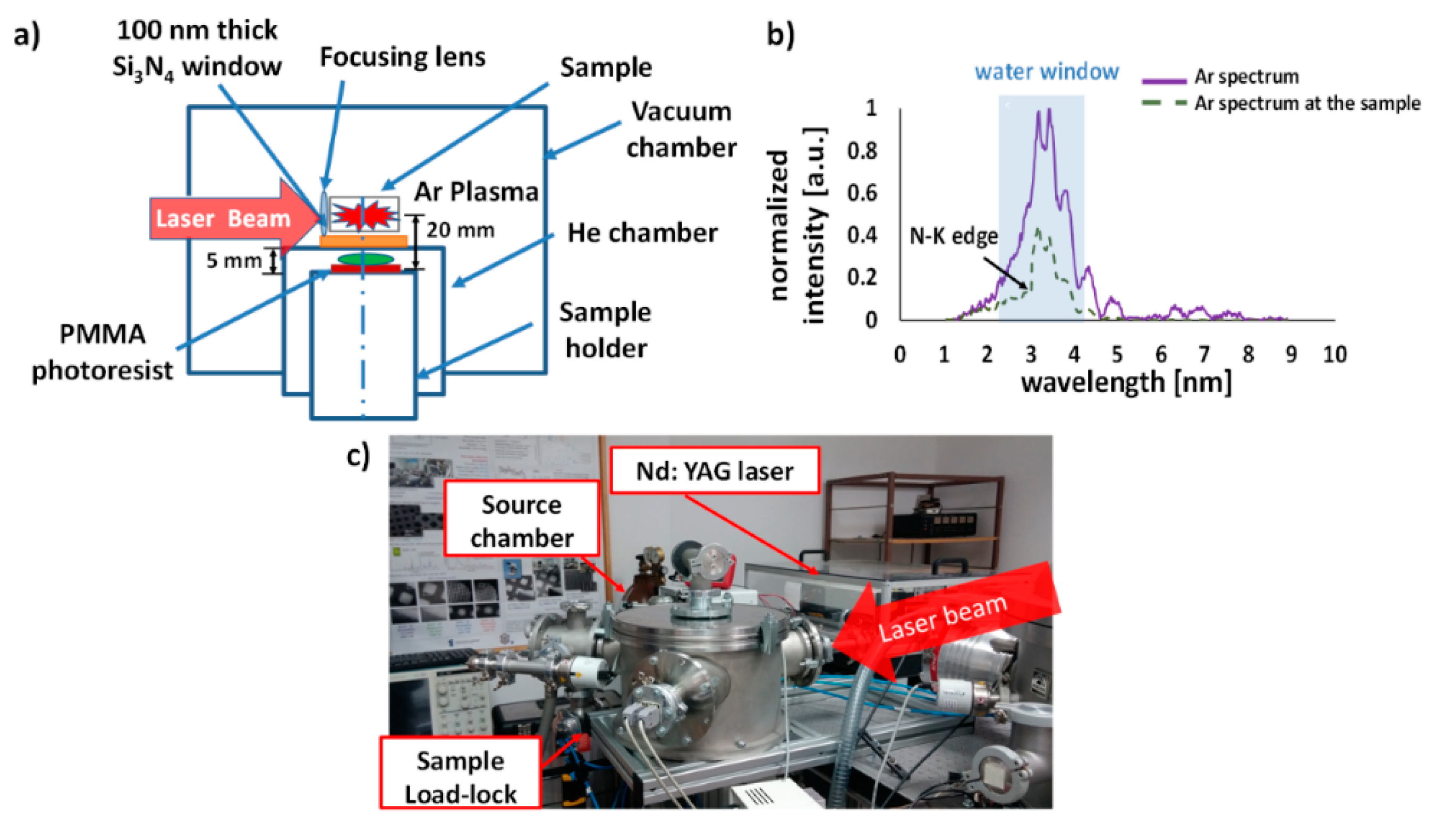 Applsci 10 08338 g012 Applsci 10 08338 g012