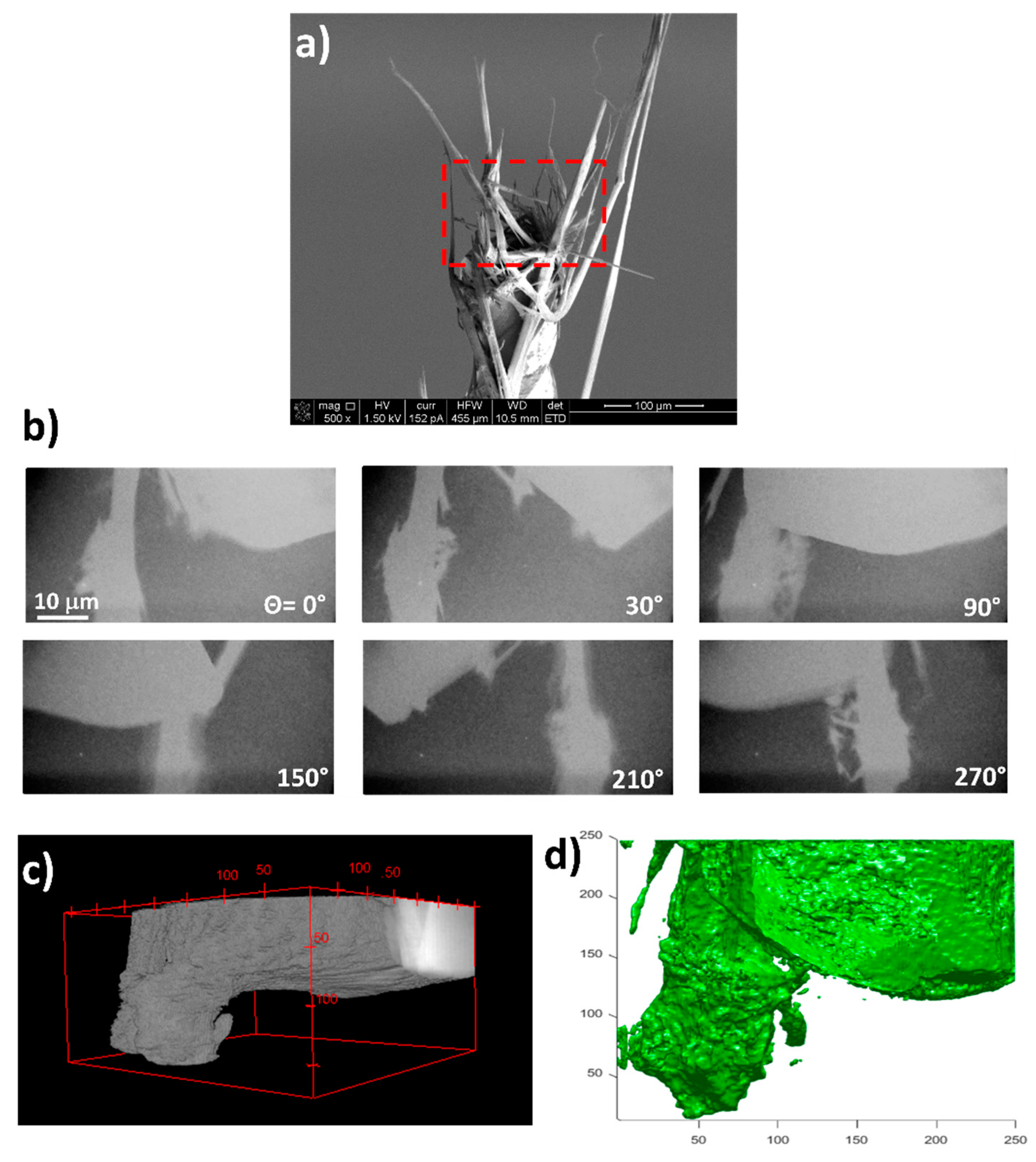 Applsci 10 08338 g023 Applsci 10 08338 g023