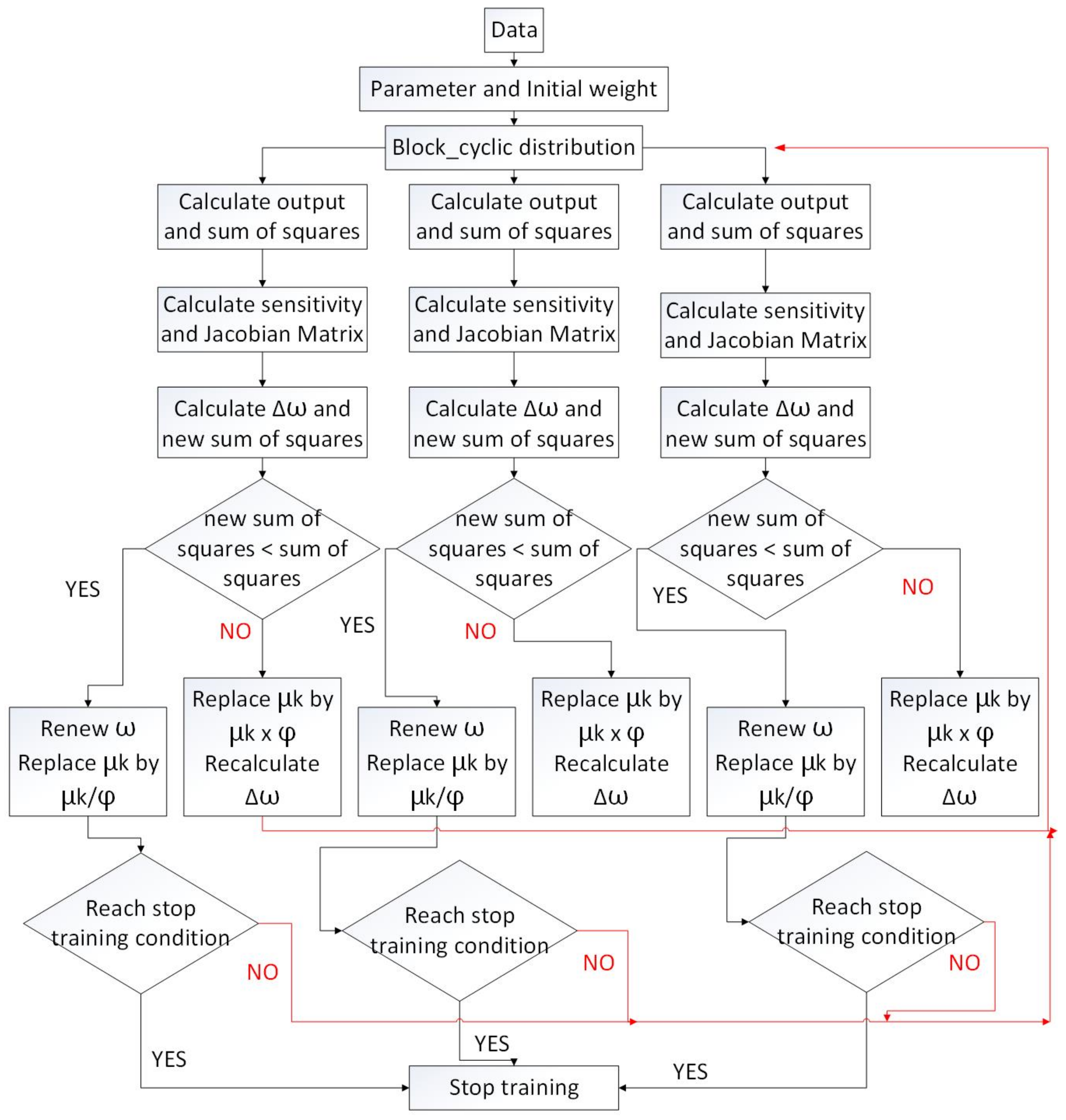Applsci 10 08339 g016