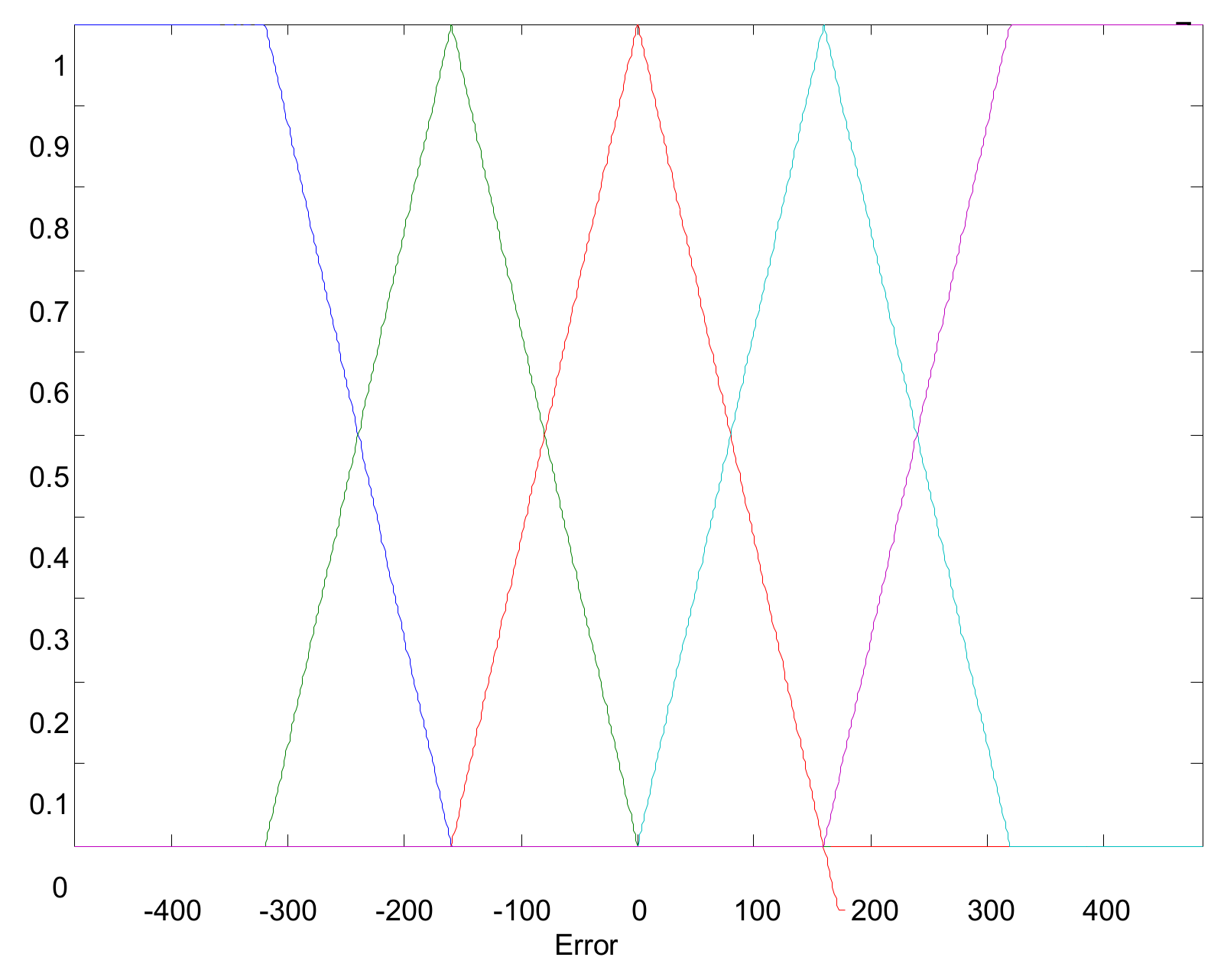 Applsci 10 08339 g025