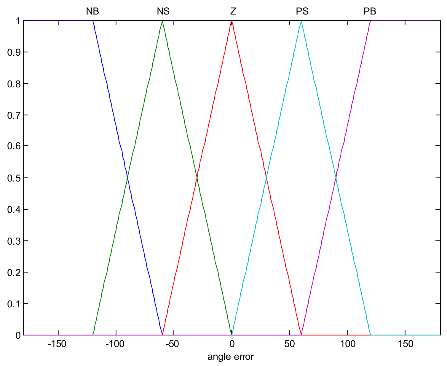 Applsci 10 08339 g026