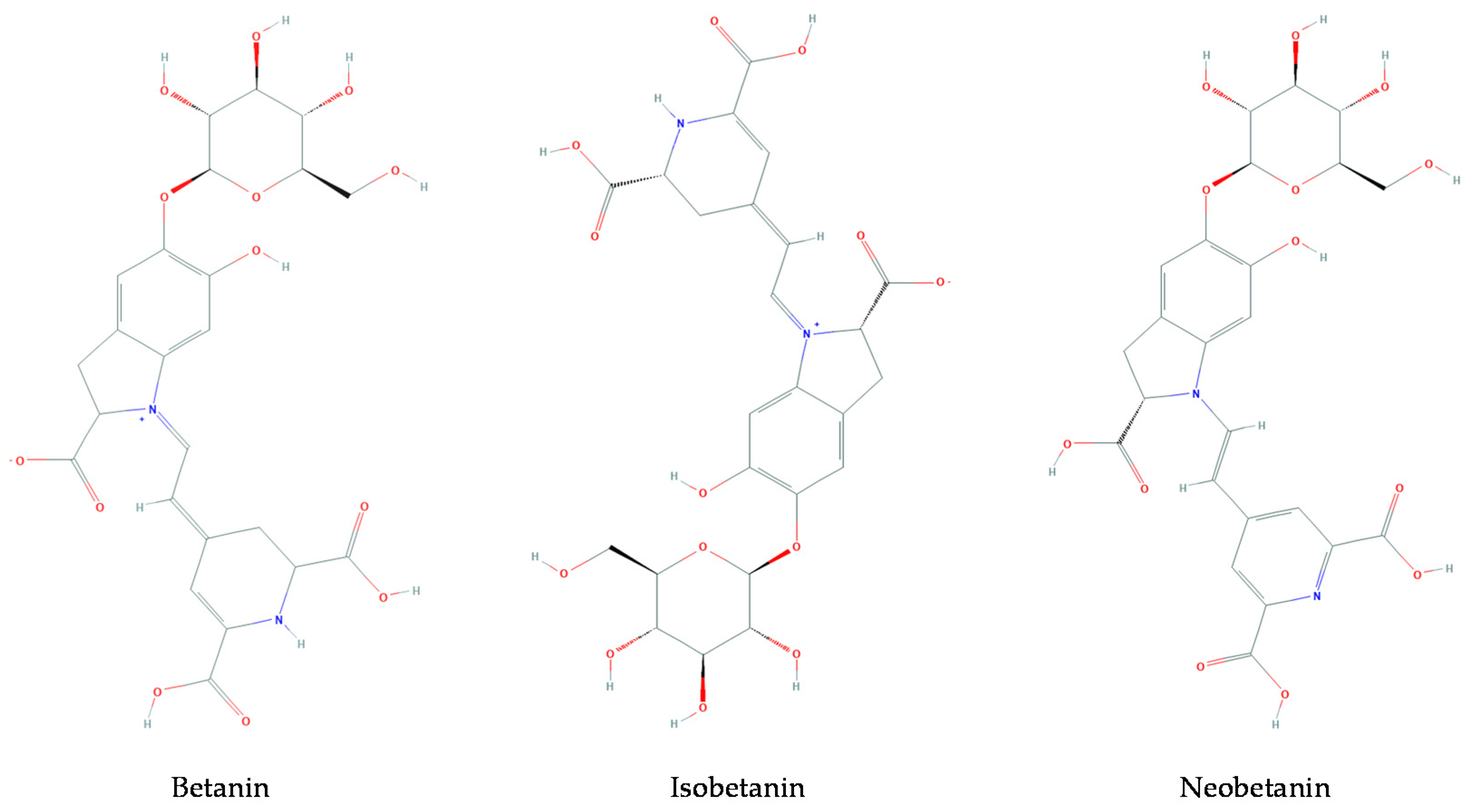 Applsci 10 08340 g002 Applsci 10 08340 g002