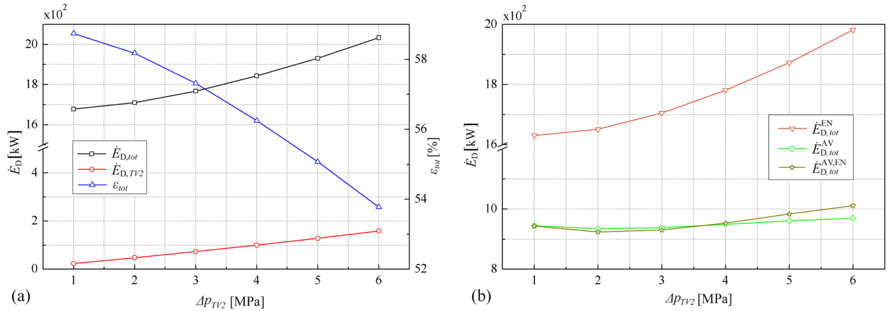 Applsci 10 08341 g006 Applsci 10 08341 g006