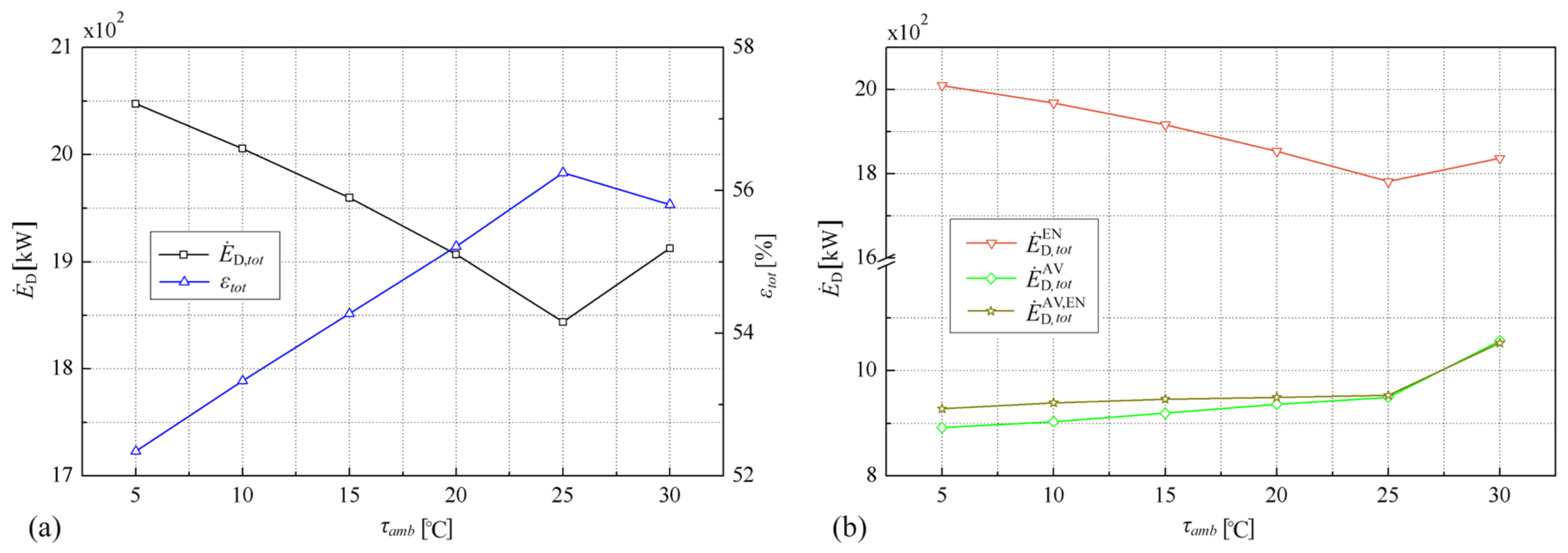 Applsci 10 08341 g009 Applsci 10 08341 g009