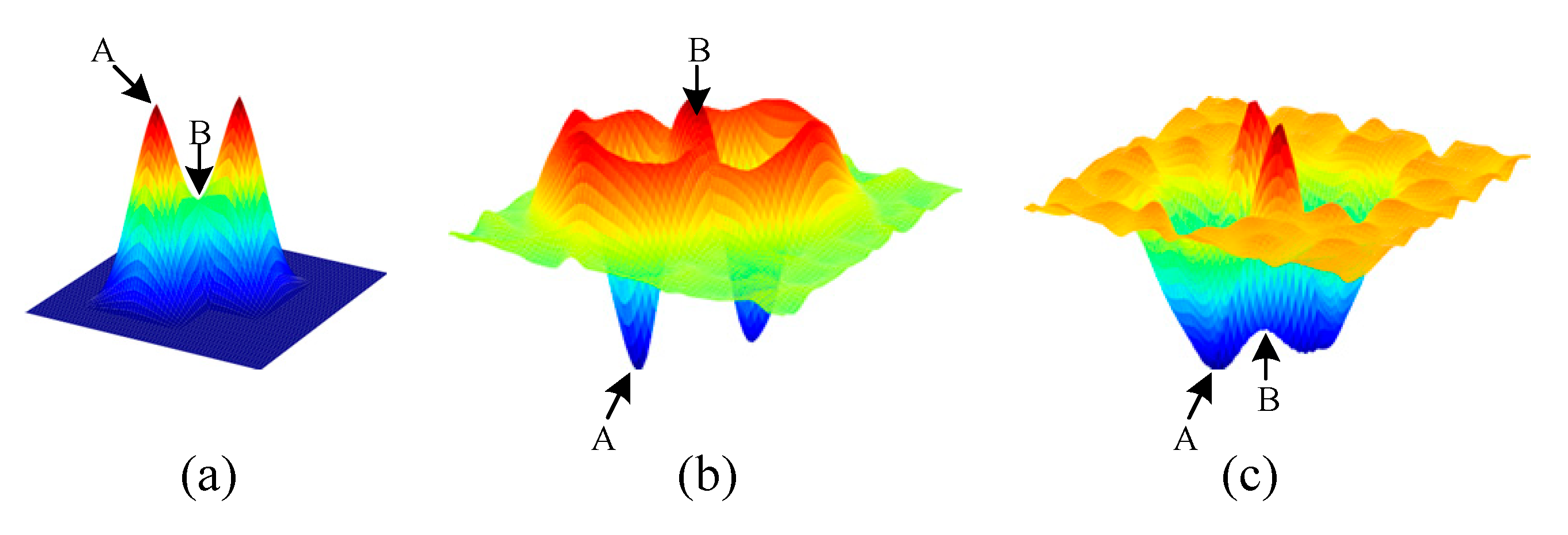 Applsci 10 08346 g007 Applsci 10 08346 g007