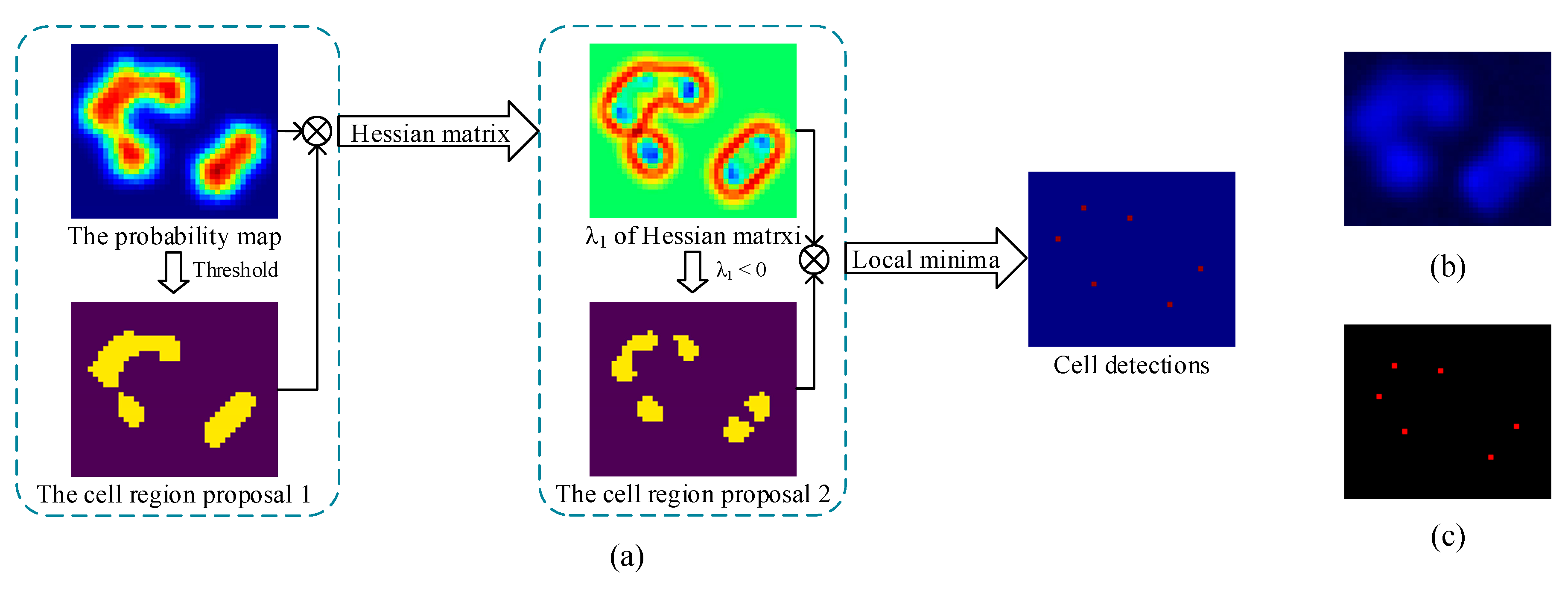 Applsci 10 08346 g008 Applsci 10 08346 g008