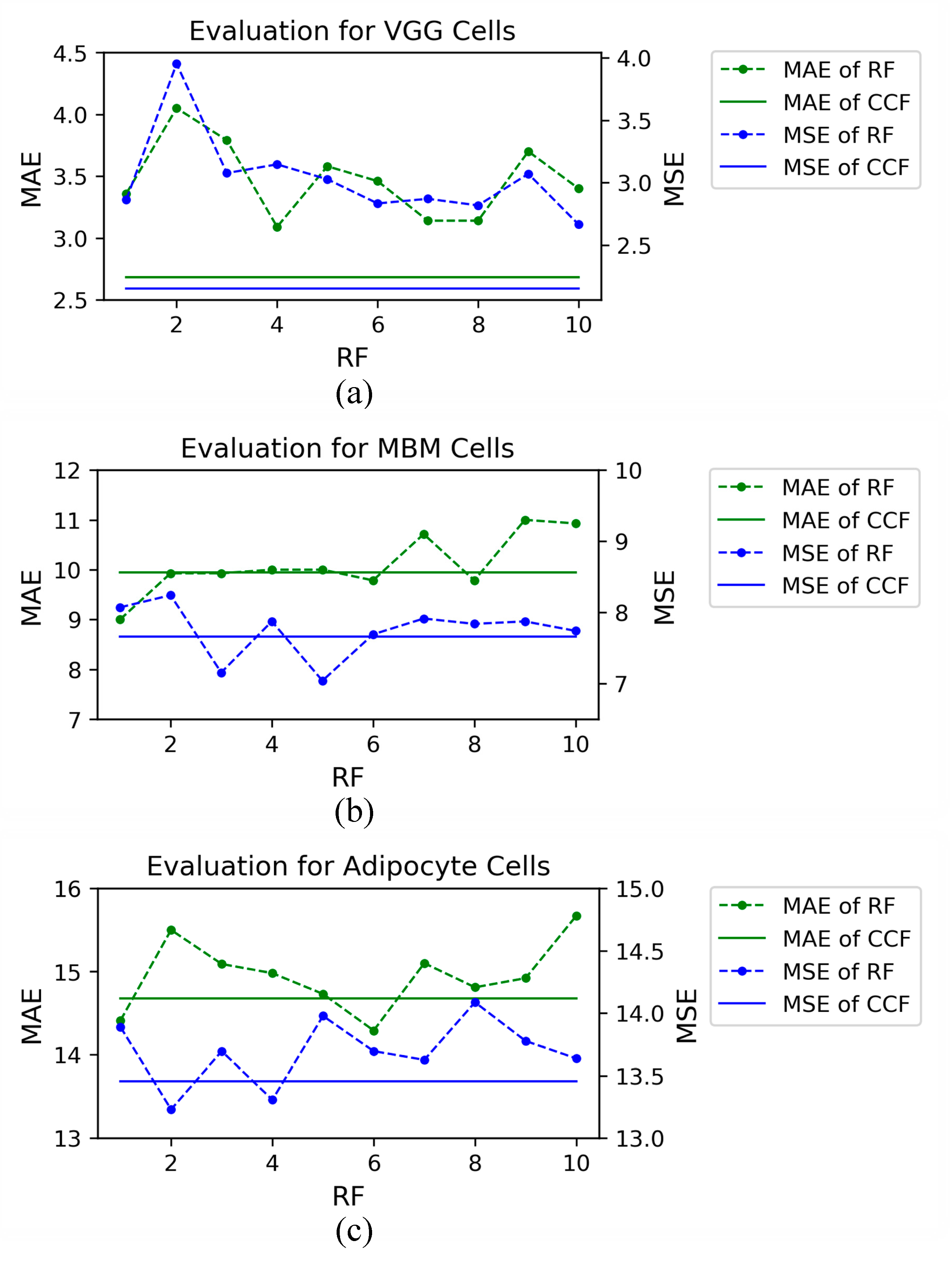 Applsci 10 08346 g015 Applsci 10 08346 g015