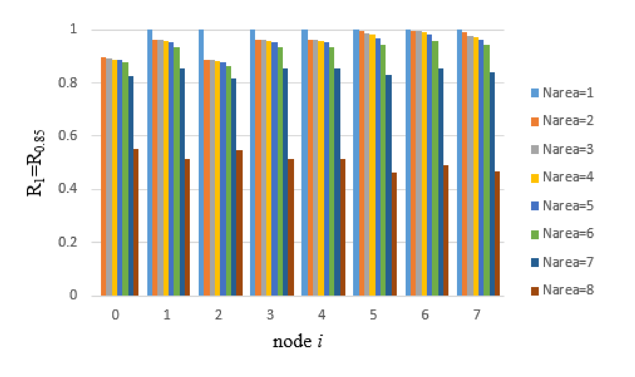 Applsci 10 08349 g002