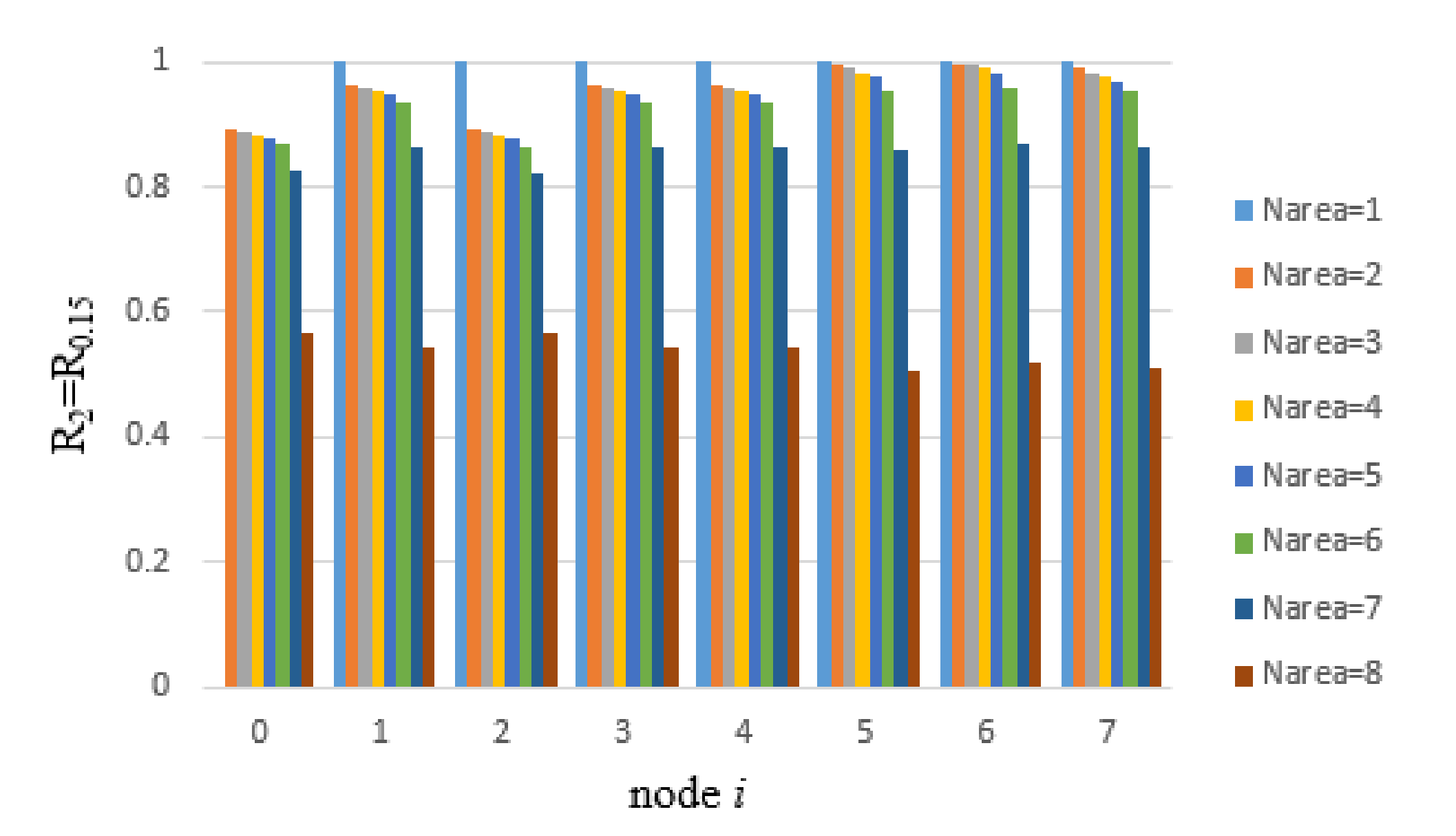 Applsci 10 08349 g003