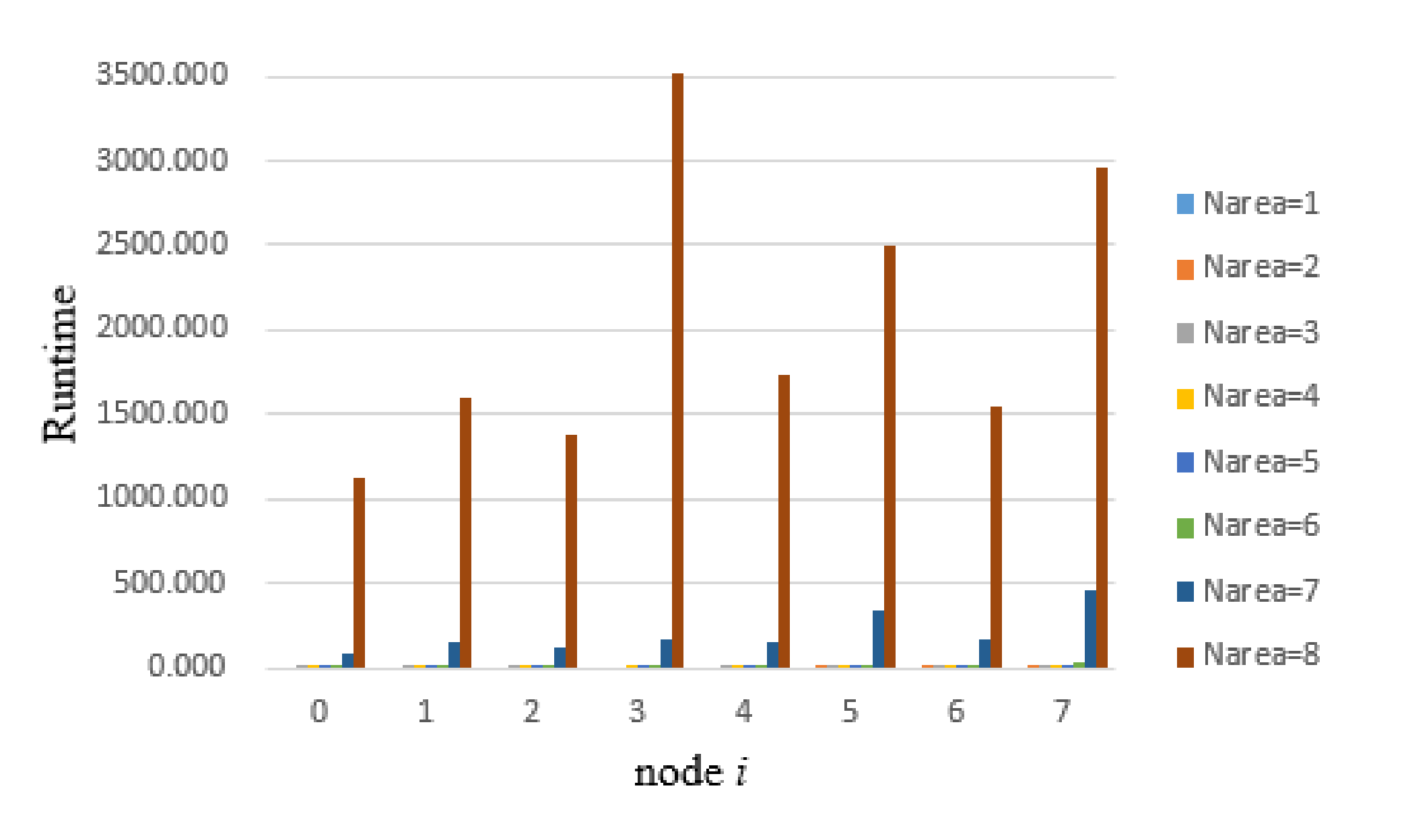 Applsci 10 08349 g004