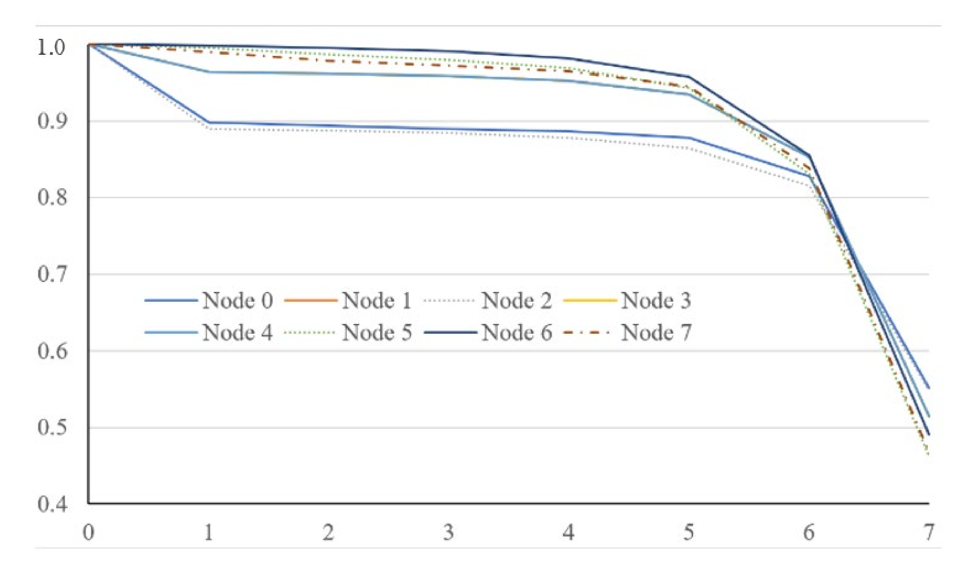 Applsci 10 08349 g005