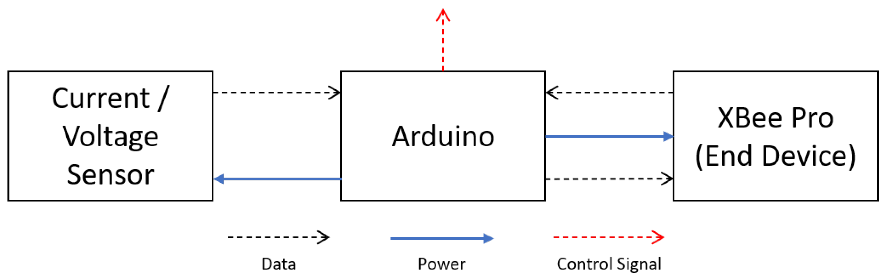 Applsci 10 08354 g002