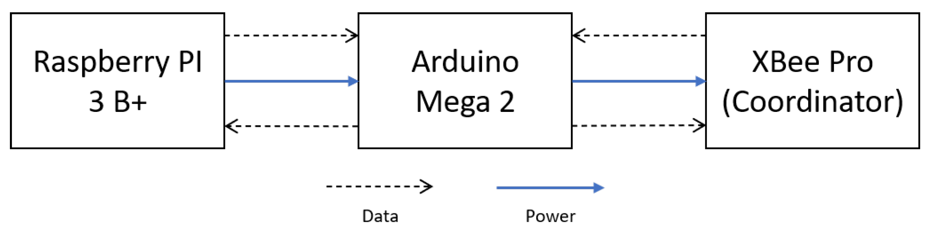 Applsci 10 08354 g003