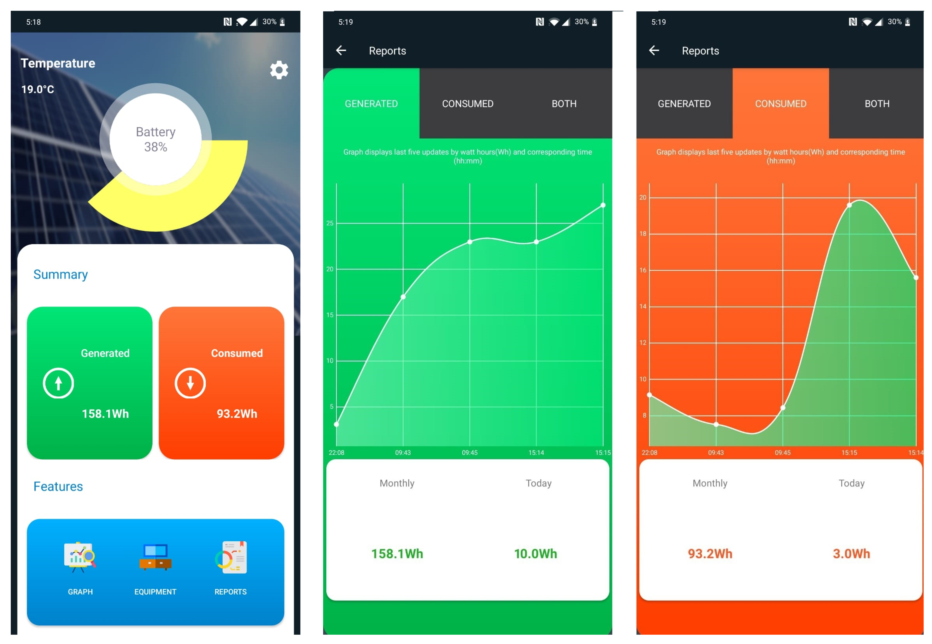 Applsci 10 08354 g005