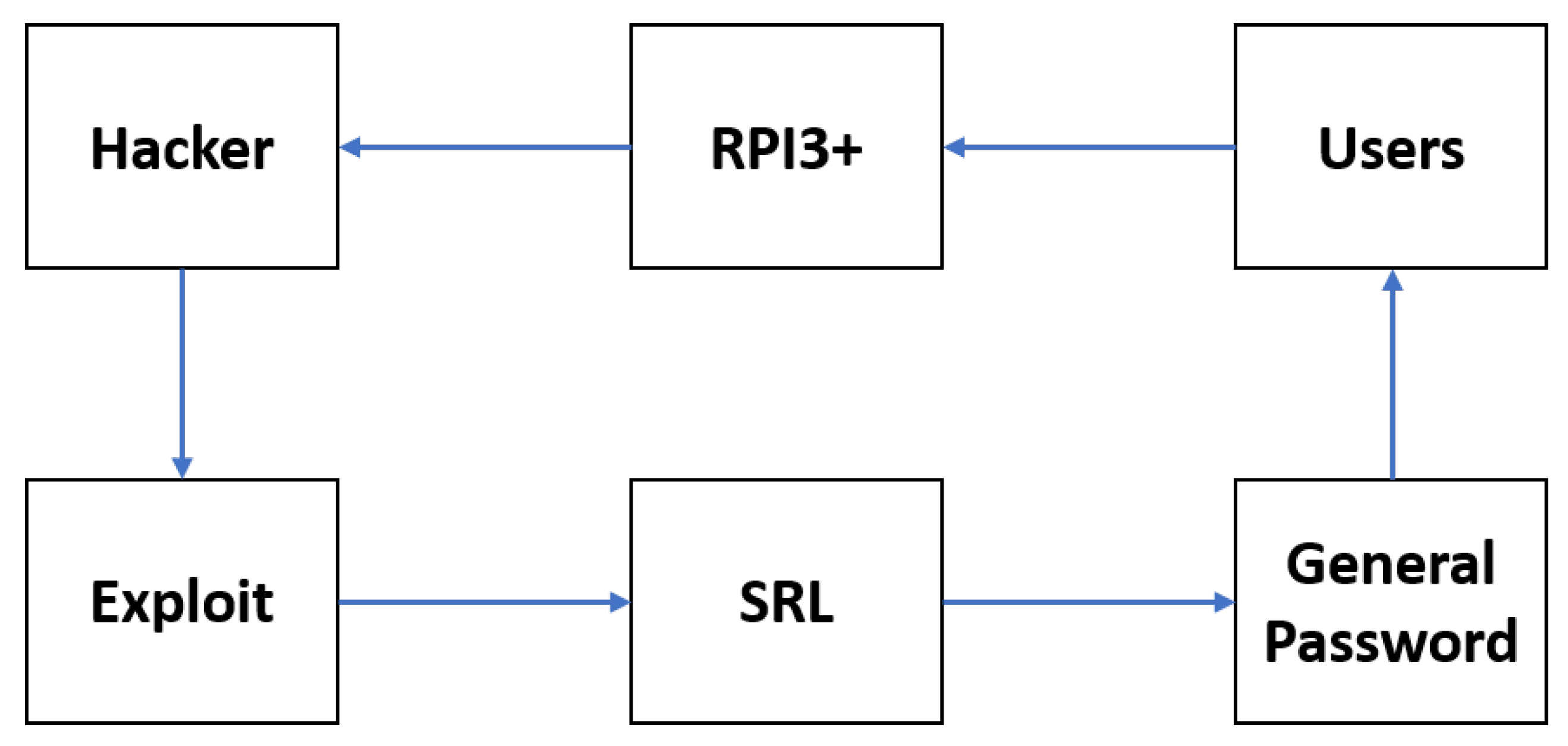 Applsci 10 08354 g009