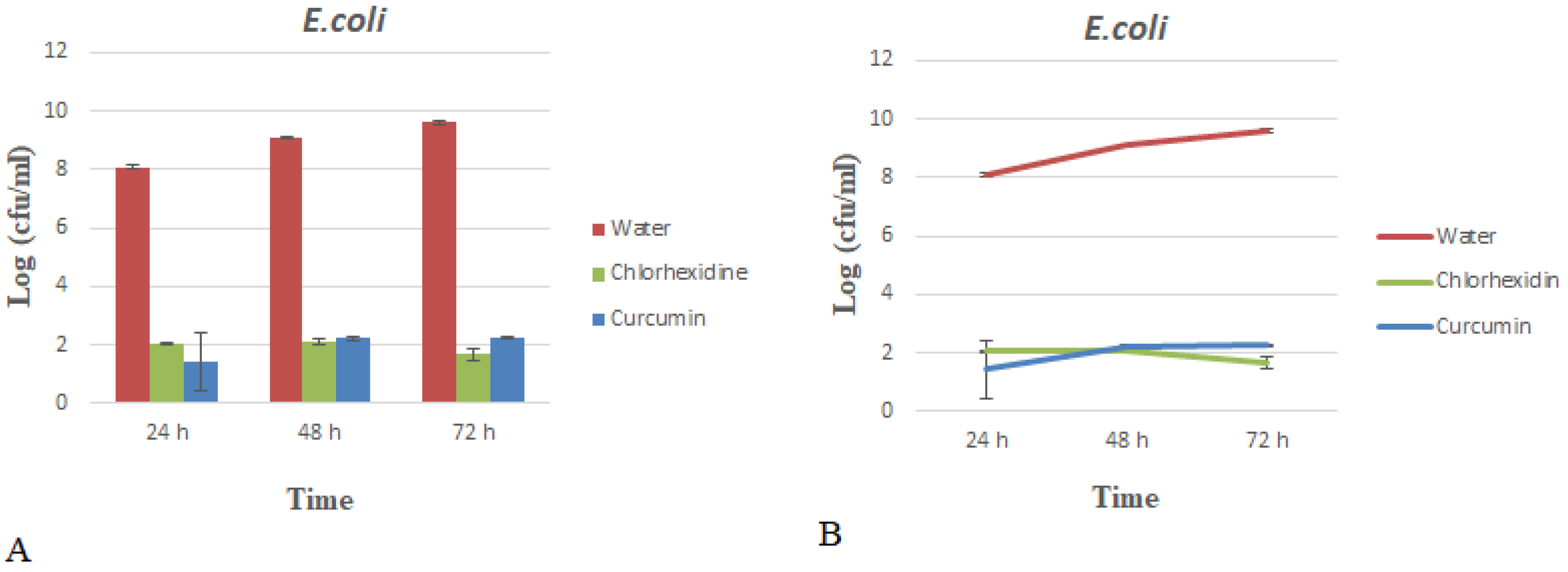 Applsci 10 08356 g002
