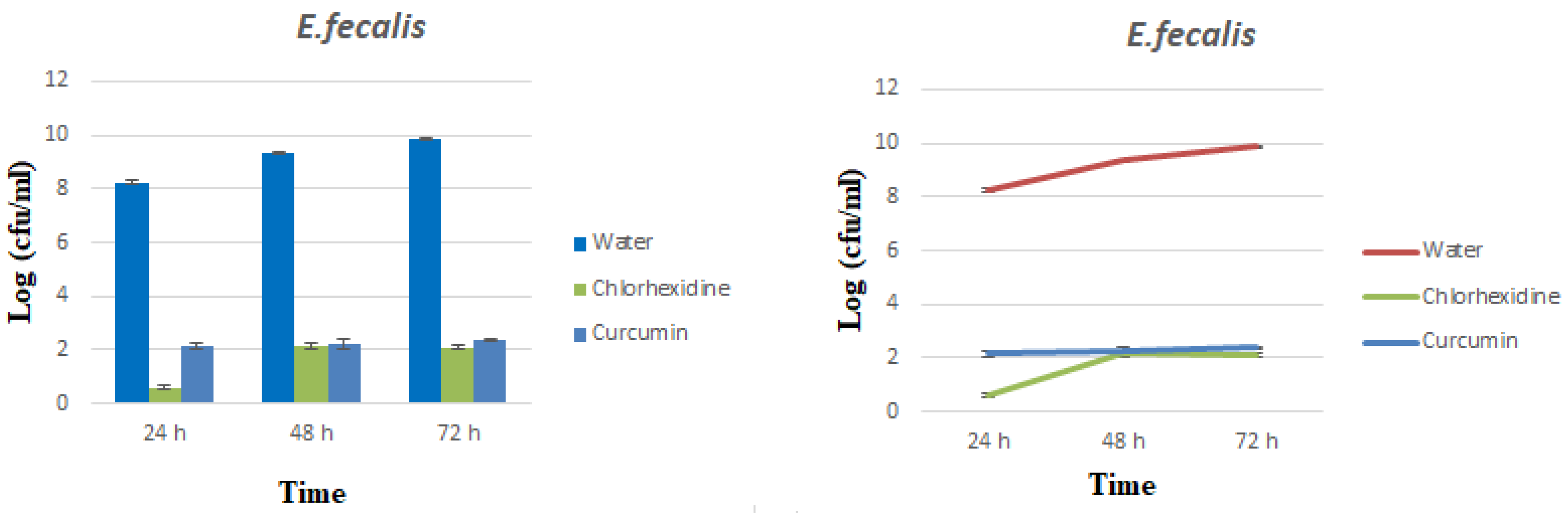 Applsci 10 08356 g003