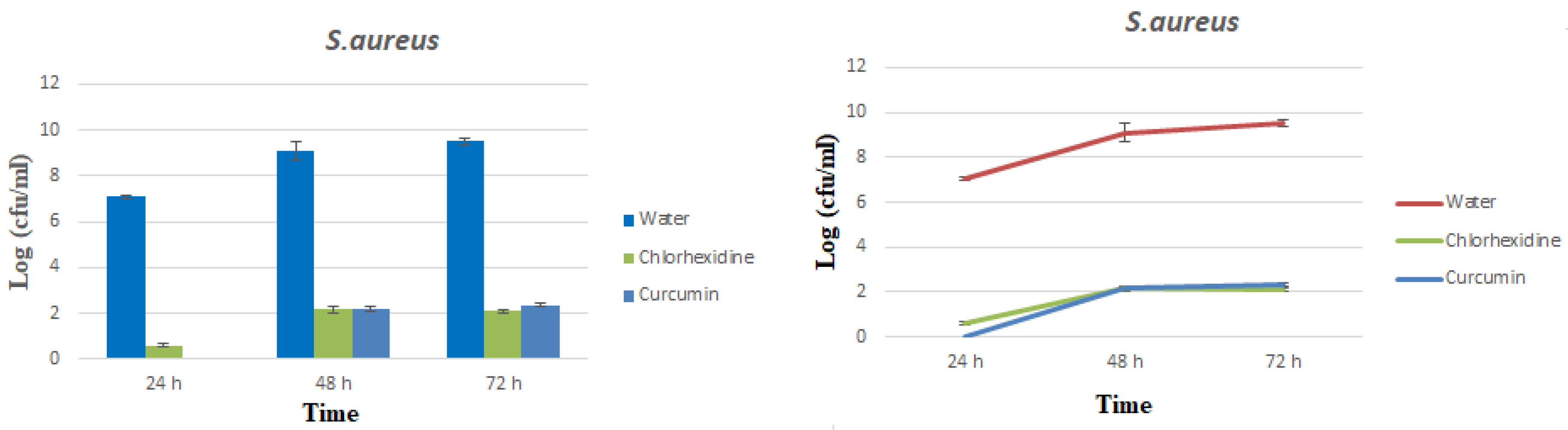 Applsci 10 08356 g004